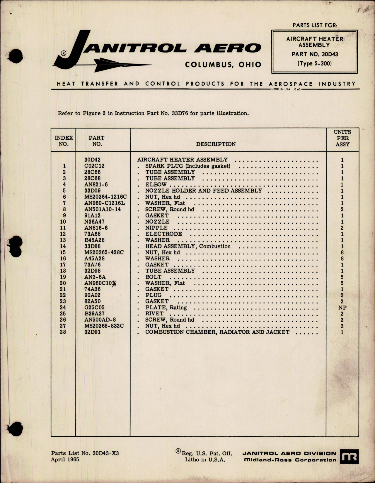 Sample page 1 from AirCorps Library document: Parts List for Aircraft Heater Assembly Type S-300 - Part 30D43 