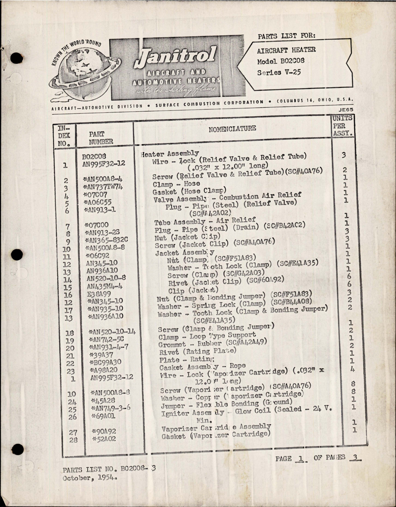 Sample page 1 from AirCorps Library document: Parts List for Aircraft Heater - Model B02C08 - Series V-25 