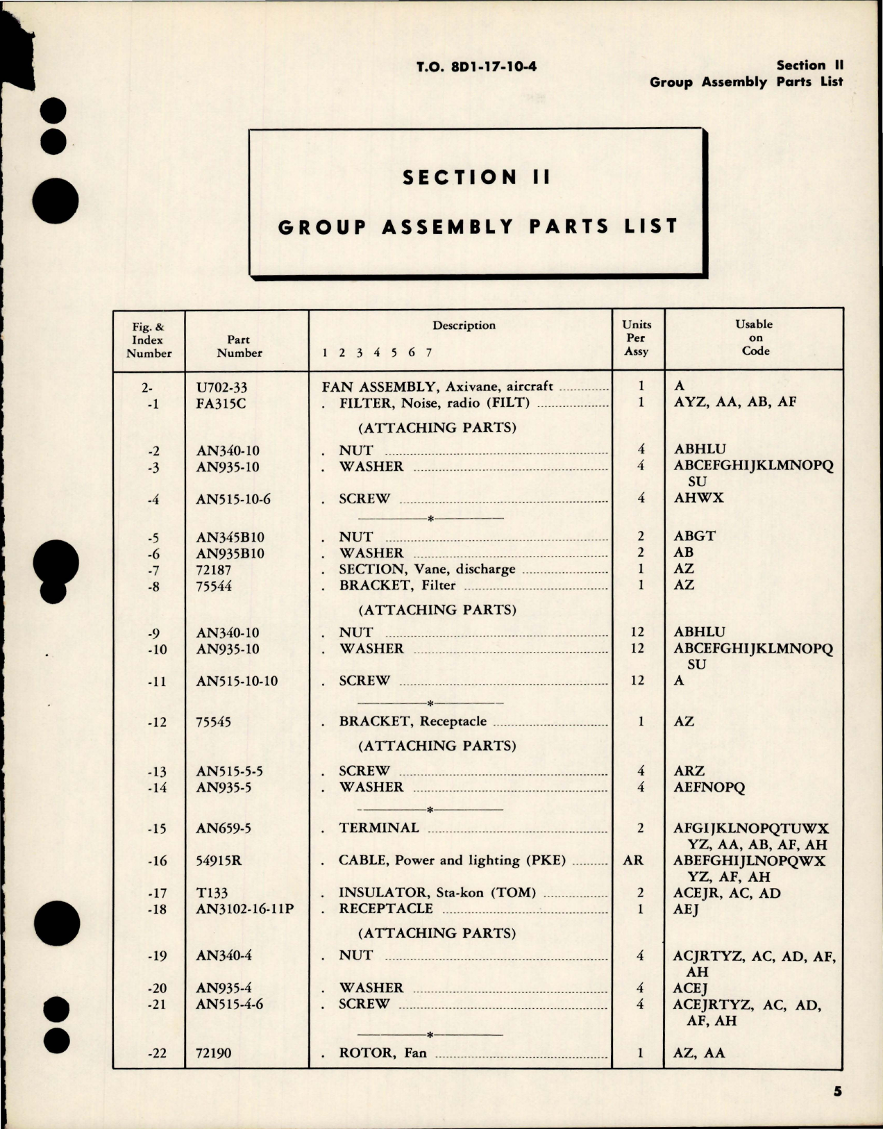 Sample page 9 from AirCorps Library document: Illustrated Parts Breakdown for Axivane Aircraft Fans - Parts U702 and X702 Series 