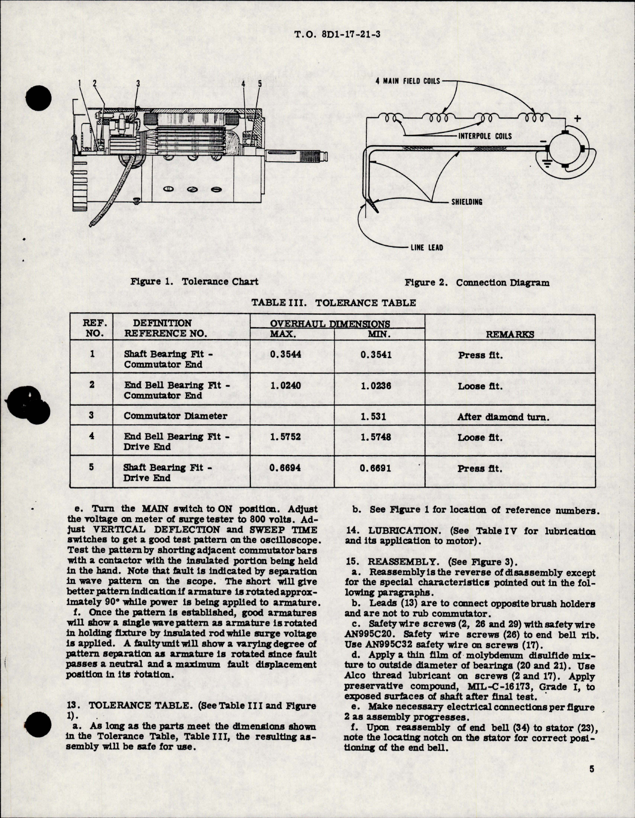 Sample page 5 from AirCorps Library document: Overhaul Instructions with Parts for DC Motor - Part A35A9055-2 