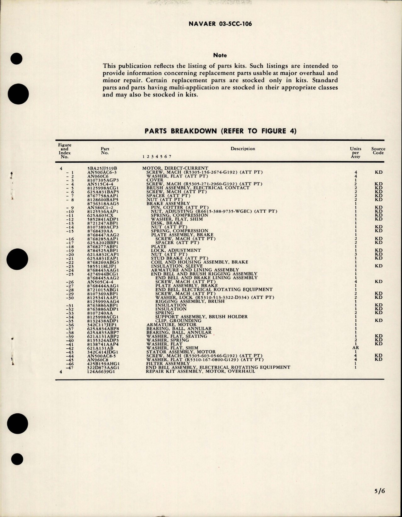 Sample page 5 from AirCorps Library document: Overhaul Instructions with Parts Breakdown for Direct Current Motor - Part 51205-1 - Model 5BA25JJ519B 