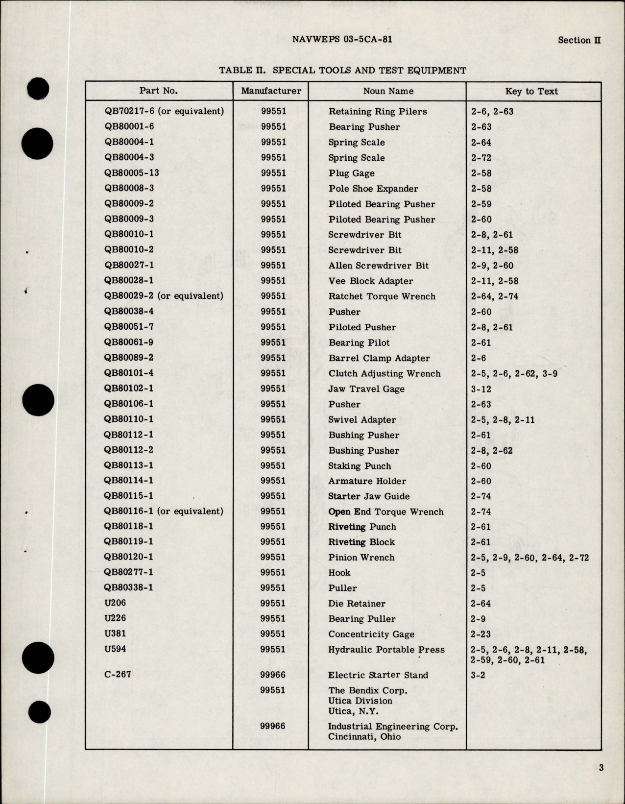 Sample page 9 from AirCorps Library document: Overhaul Instructions for Direct Cranking Electric Starter - Part 1416 and 36E00 Series 