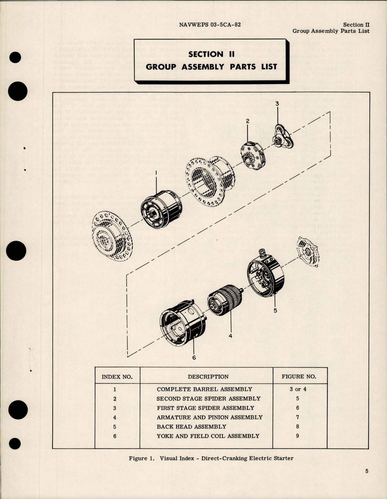 Sample page 7 from AirCorps Library document: Illustrated Parts Breakdown for Direct Cranking Electric Starter - 1416 and 36E00 Series