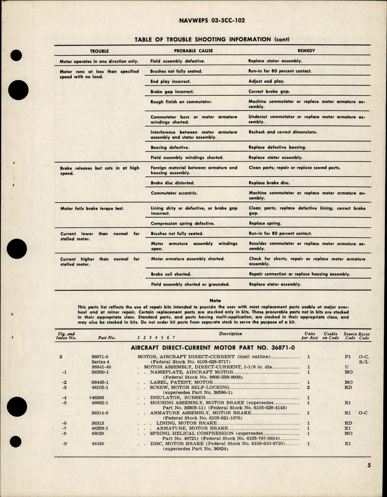 Sample page 5 from AirCorps Library document: Overhaul Instructions with Parts Breakdown for Direct Current Motor - Part 36871-0 