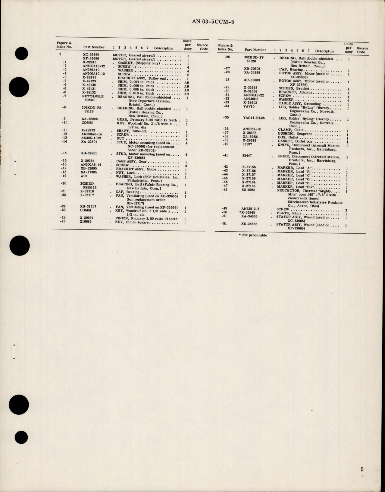 Sample page 5 from AirCorps Library document: Overhaul Instructions with Parts Breakdown for Geared Aircraft Motors - Part XC-33666 and XF-33666