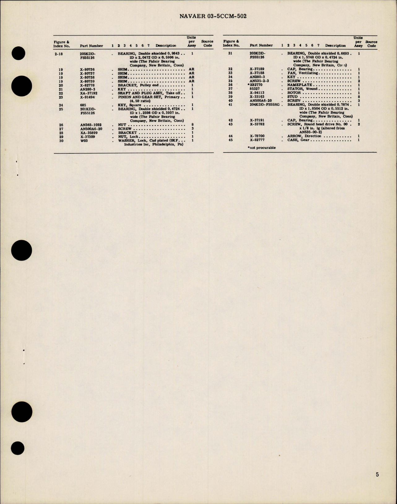 Sample page 5 from AirCorps Library document: Overhaul Instructions with Parts Breakdown for Geared Aircraft Motor - Part XA-82250 