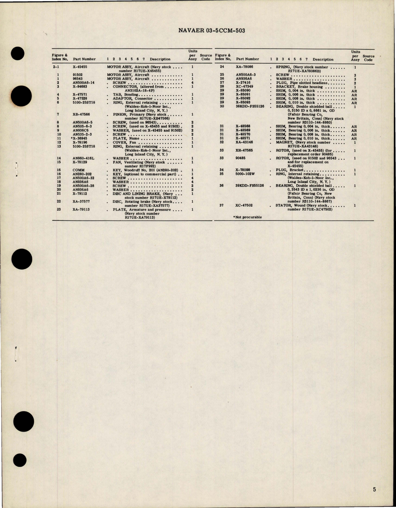 Sample page 5 from AirCorps Library document: Overhaul Instructions with Parts Breakdown for Electrical Motors - Part X-45455, 91502, 96543 