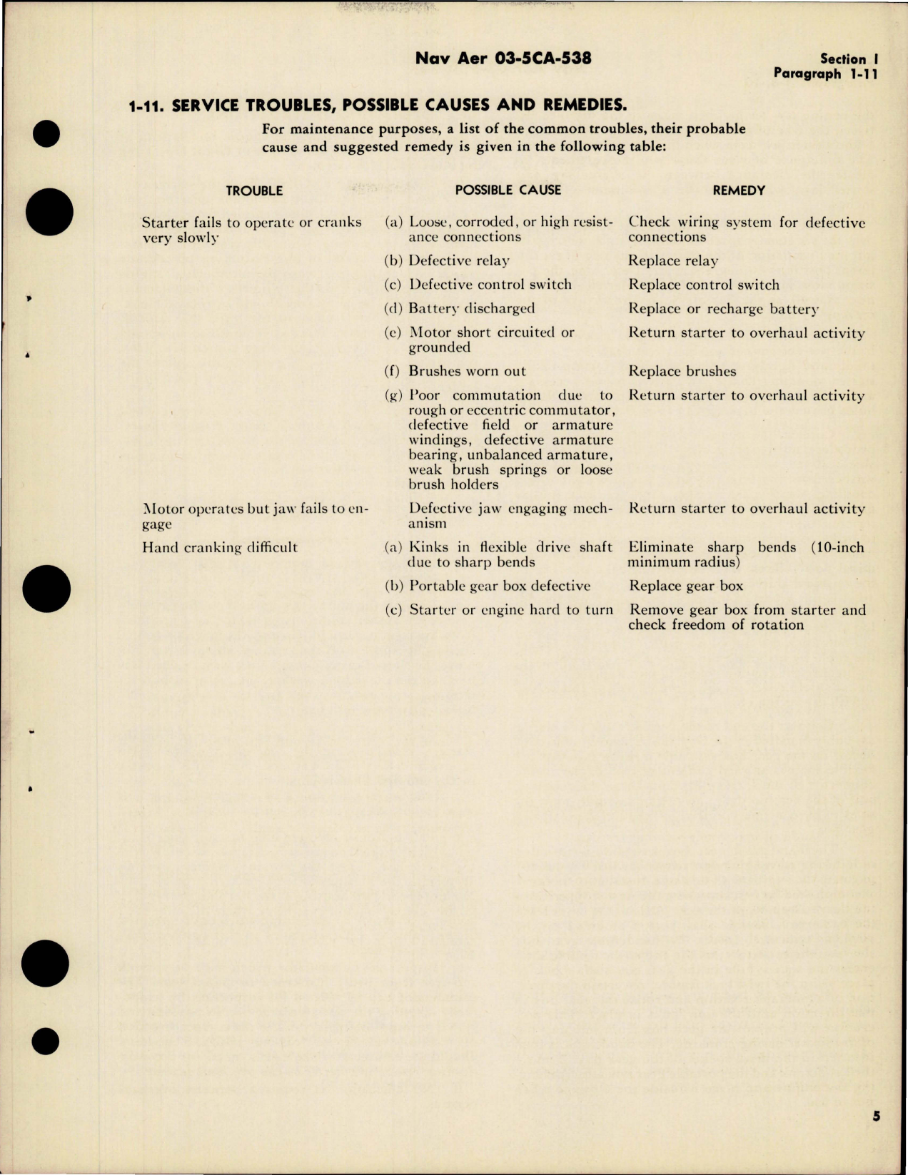 Sample page 9 from AirCorps Library document: Operation, Service, Overhaul Instructions with Parts for Starters - Model JH6FSL3 - with Scavenging Unit - Model D-5