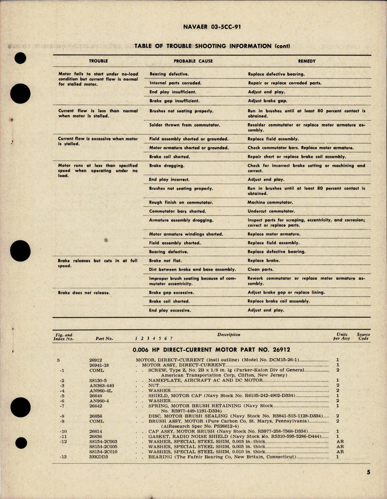 Sample page 5 from AirCorps Library document: Overhaul Instructions with Parts Breakdown for Direct Current Motor 0.006 HP - Part 26912 - Model DCM15-26-1