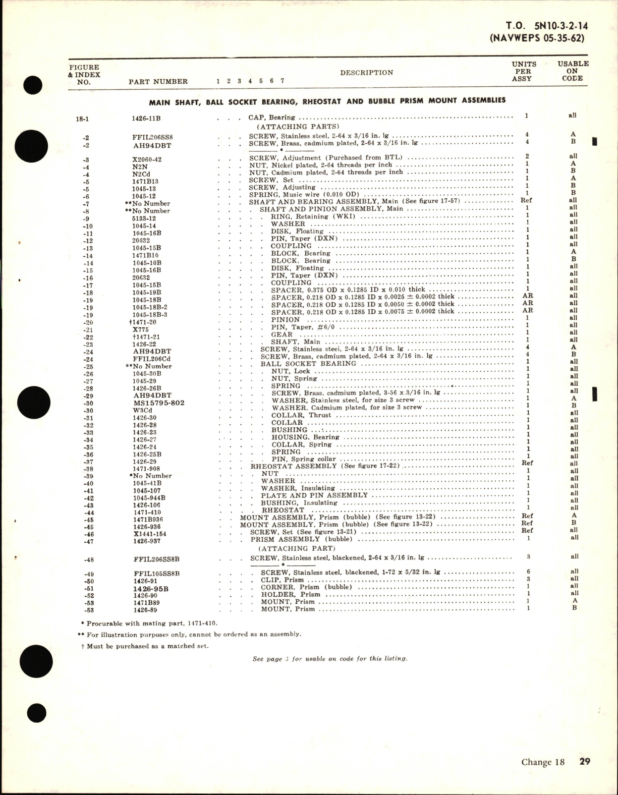 Sample page 7 from AirCorps Library document: Illustrated Parts Breakdown for Periscopic Sextant Types 1471-01, 1471B-01, 1471B-01B