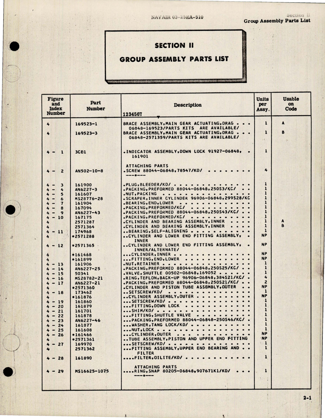 Sample page 7 from AirCorps Library document: Illustrated Parts Breakdown for Actuating Drag Braces for Main and Nose Landing Gear 