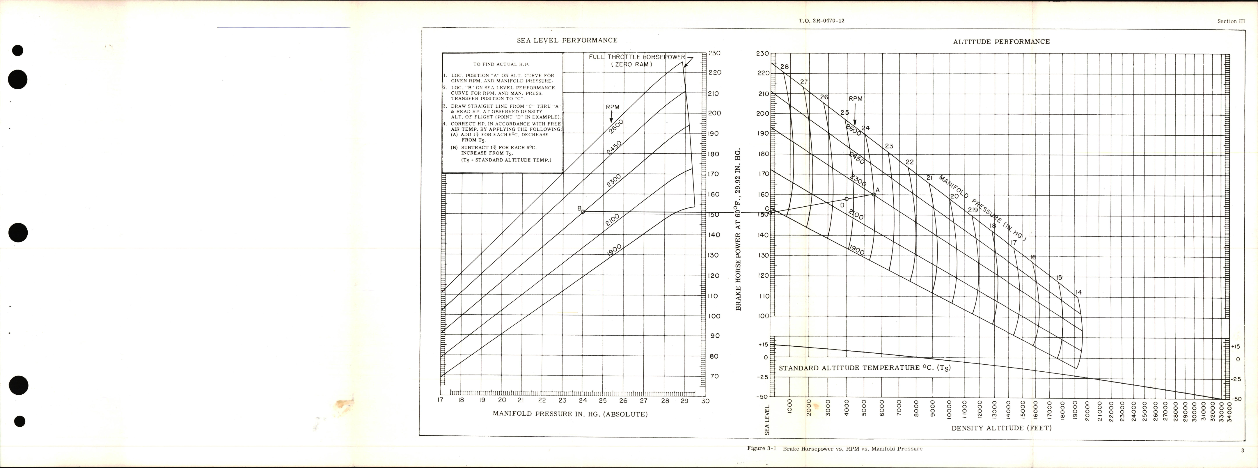 Sample page 7 from AirCorps Library document: Service Instructions for Aircraft Engines Models O-470-13, O-470-13A, & O-470-4