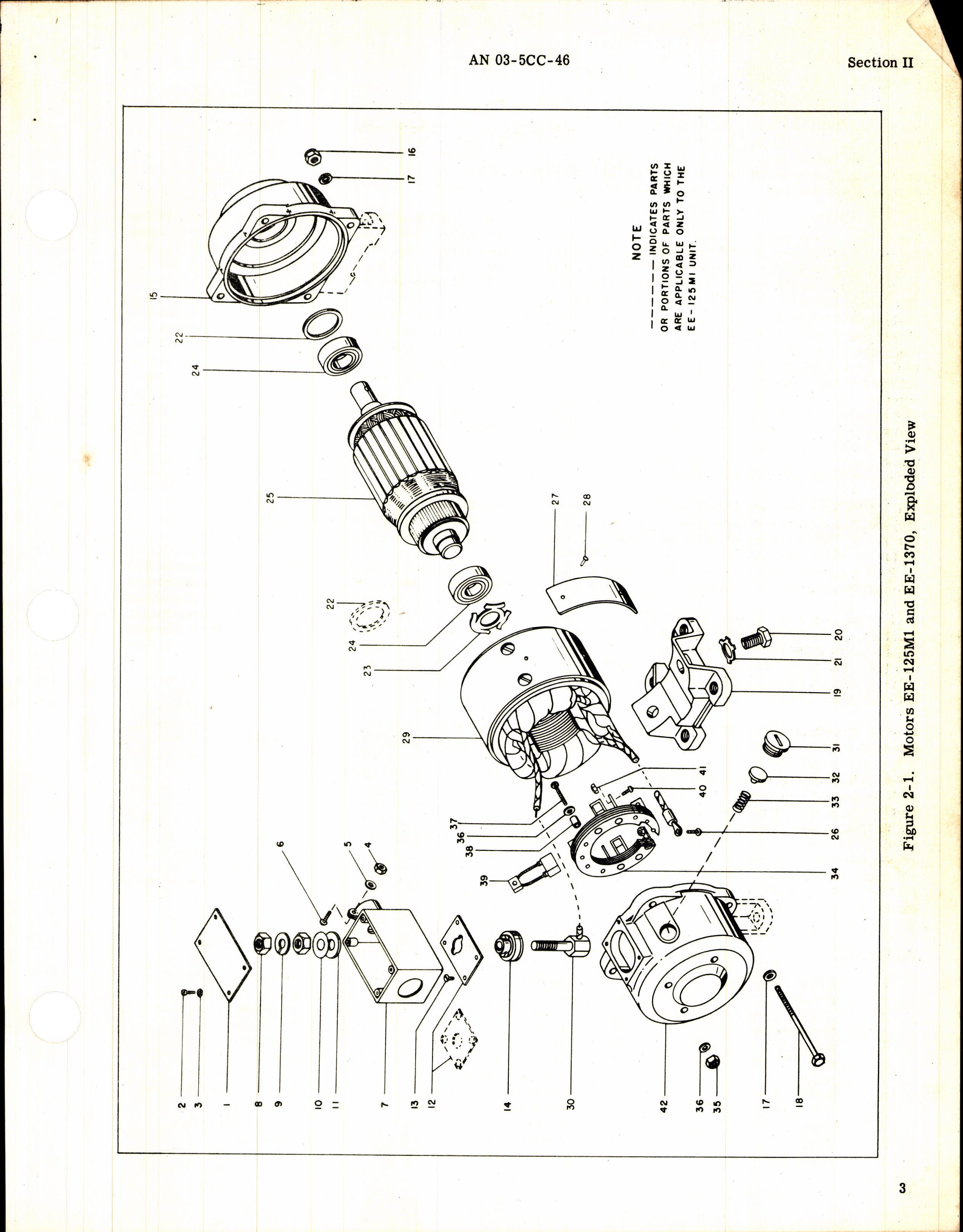 Sample page 5 from AirCorps Library document: Overhaul Instructions for Air Associates Electric Motors
