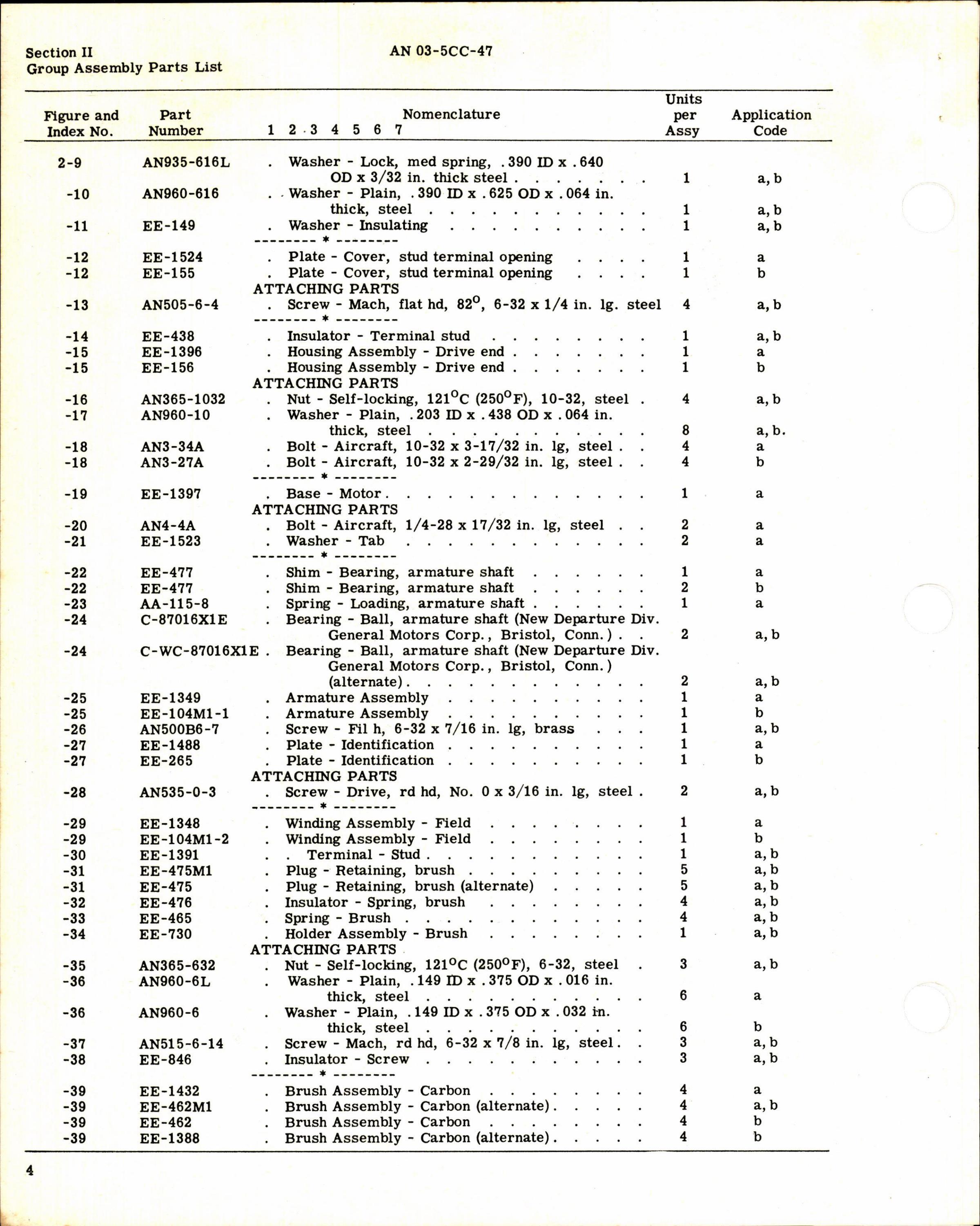 Sample page 4 from AirCorps Library document: Parts Catalog for Air Associates Electric Motors