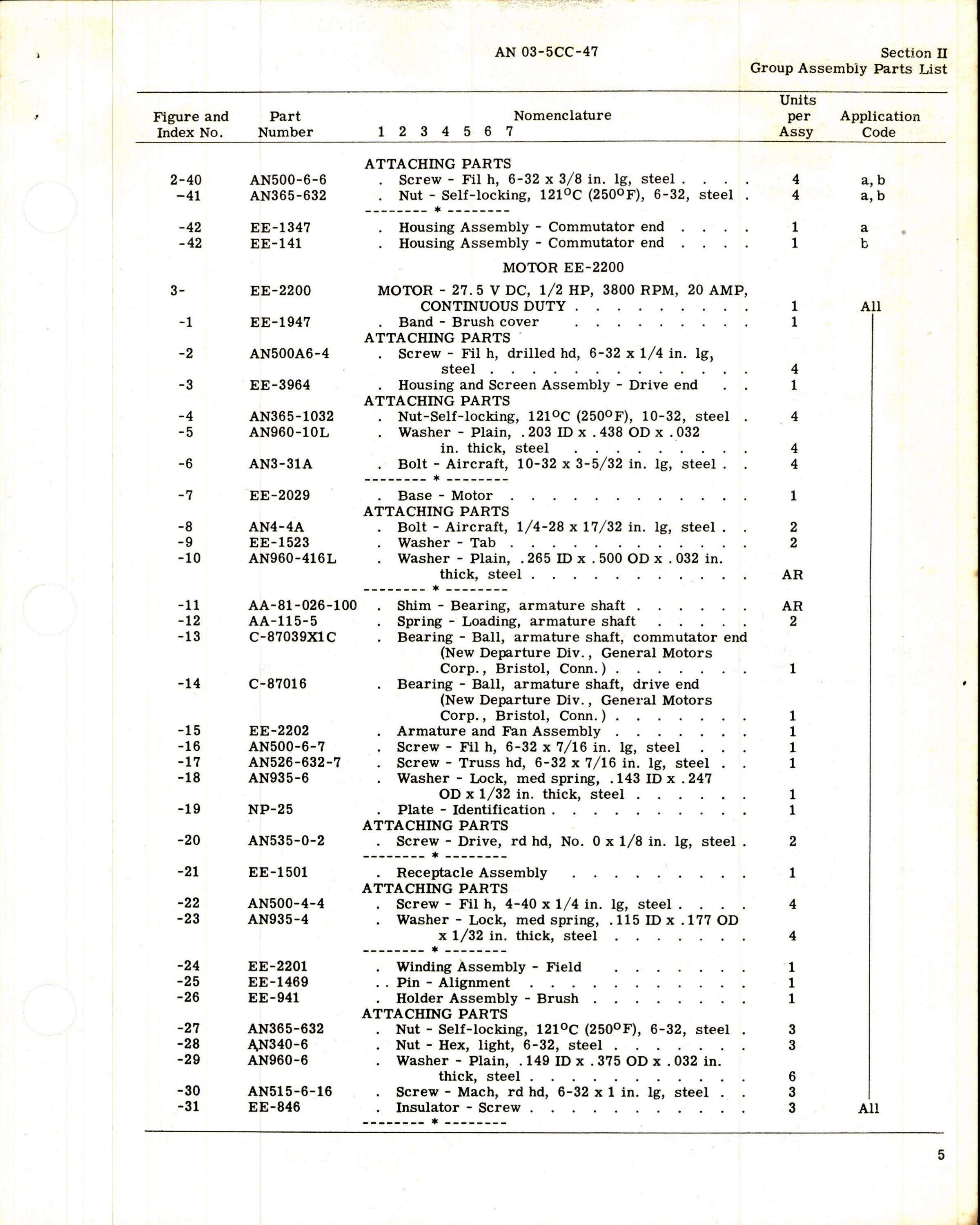 Sample page 5 from AirCorps Library document: Parts Catalog for Air Associates Electric Motors
