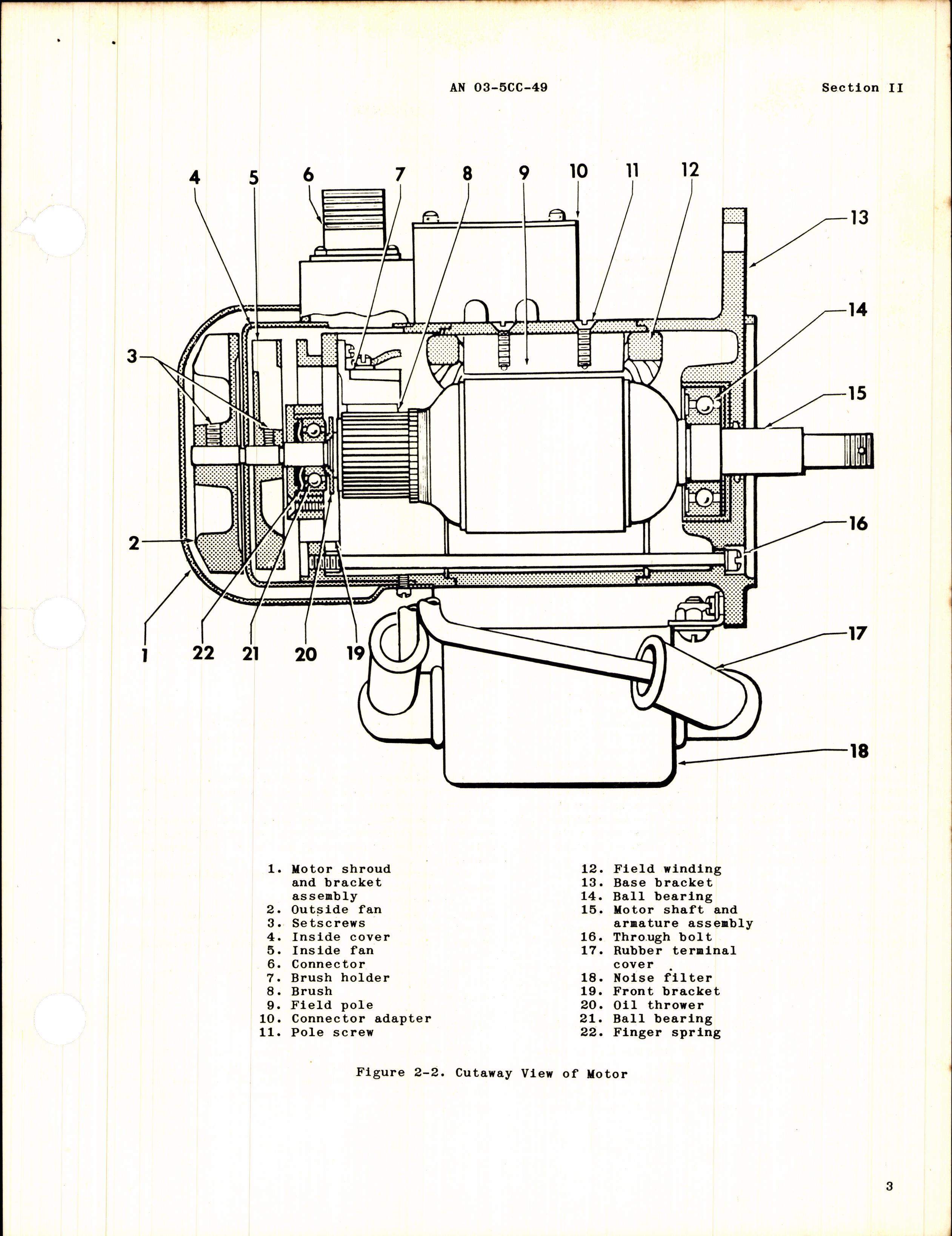 Sample page 7 from AirCorps Library document: Overhaul Instructions for Westinghouse Electric Motor