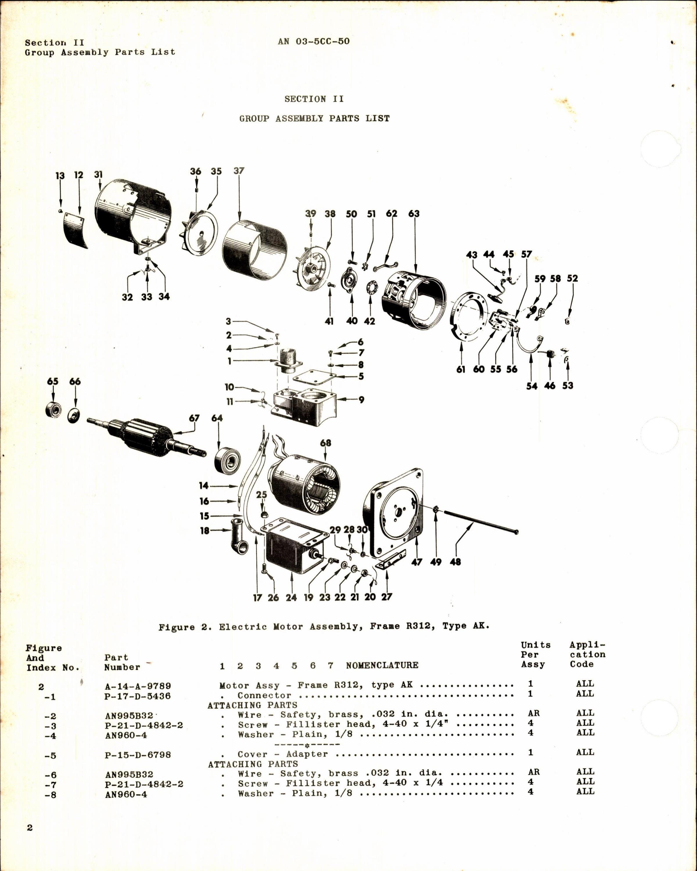 Sample page 4 from AirCorps Library document: Parts Catalog for Westinghouse Type AK Electric Motor