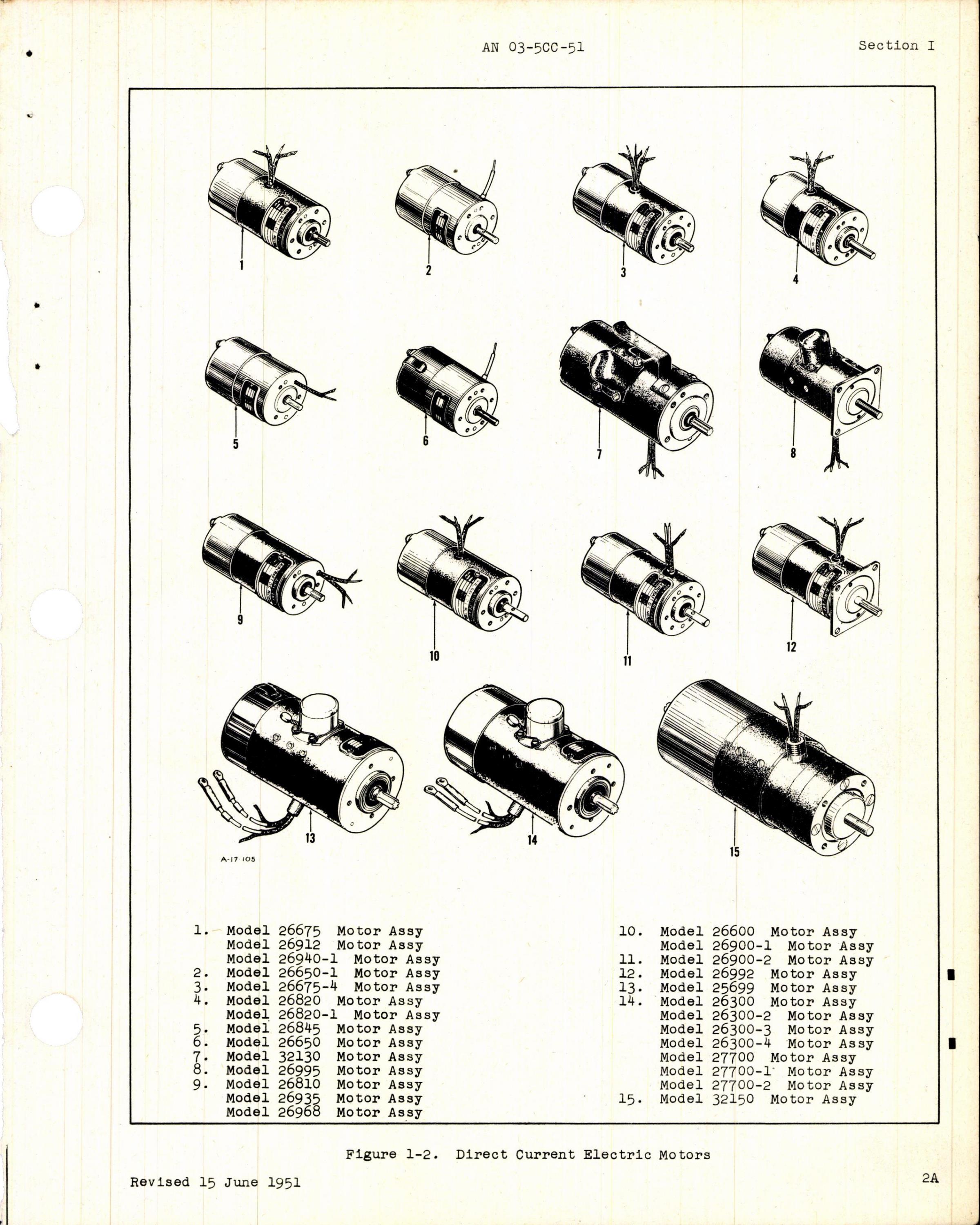 Sample page 5 from AirCorps Library document: Overhaul Instructions for Airesearch Electric Motors