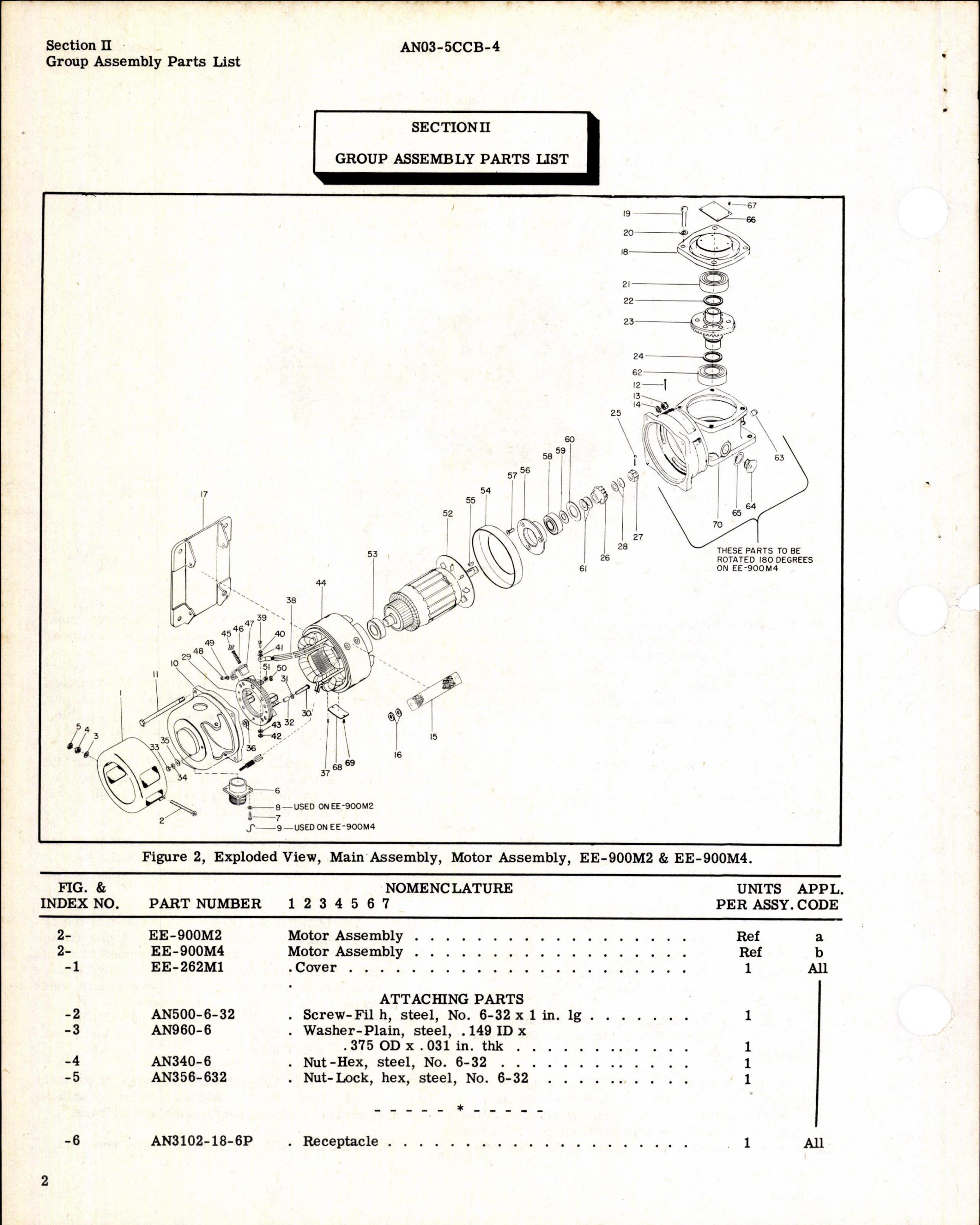 Sample page 6 from AirCorps Library document: Parts Catalog and Overhaul Instructions for Air Associates Electric Motors