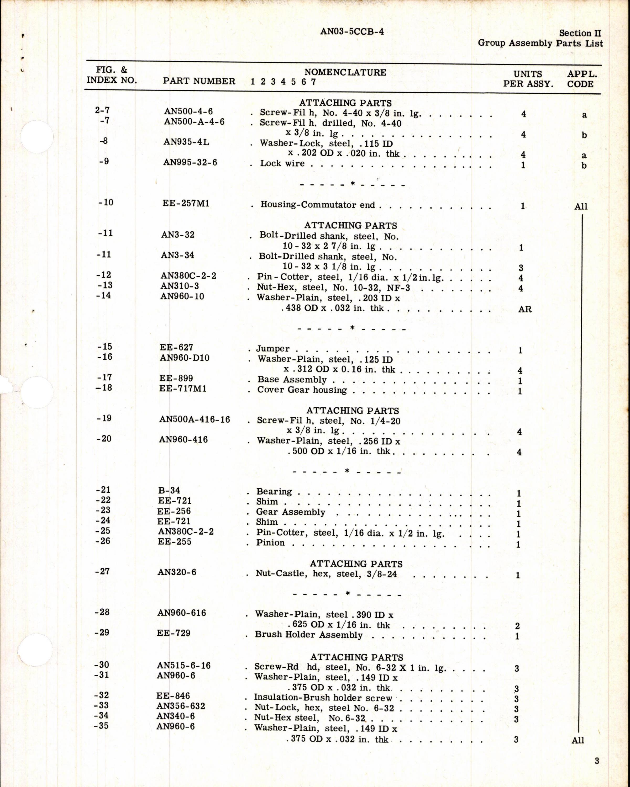 Sample page 7 from AirCorps Library document: Parts Catalog and Overhaul Instructions for Air Associates Electric Motors