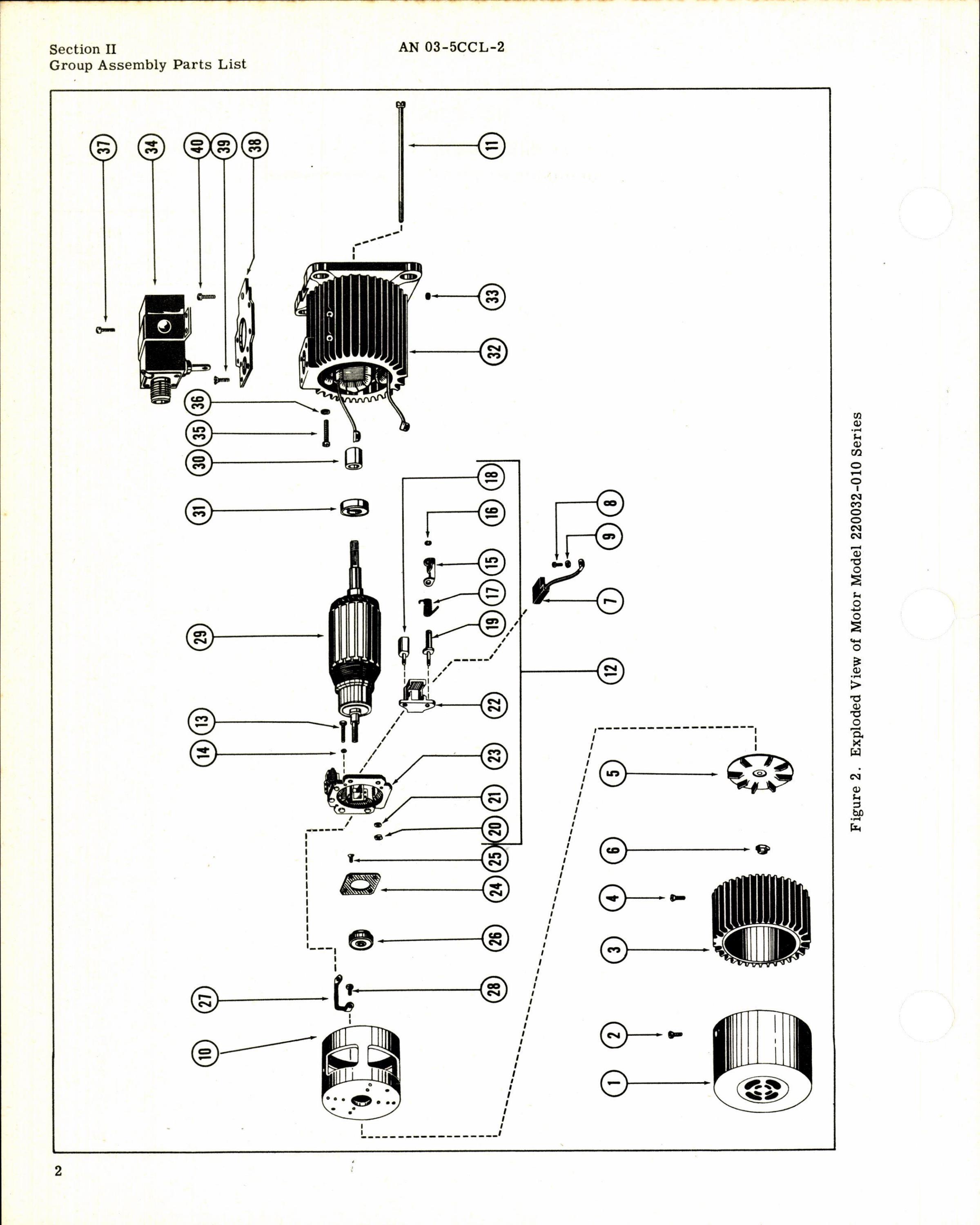Sample page 4 from AirCorps Library document: Parts Catalog for Pesco Electric Motors, Model 220032 Series