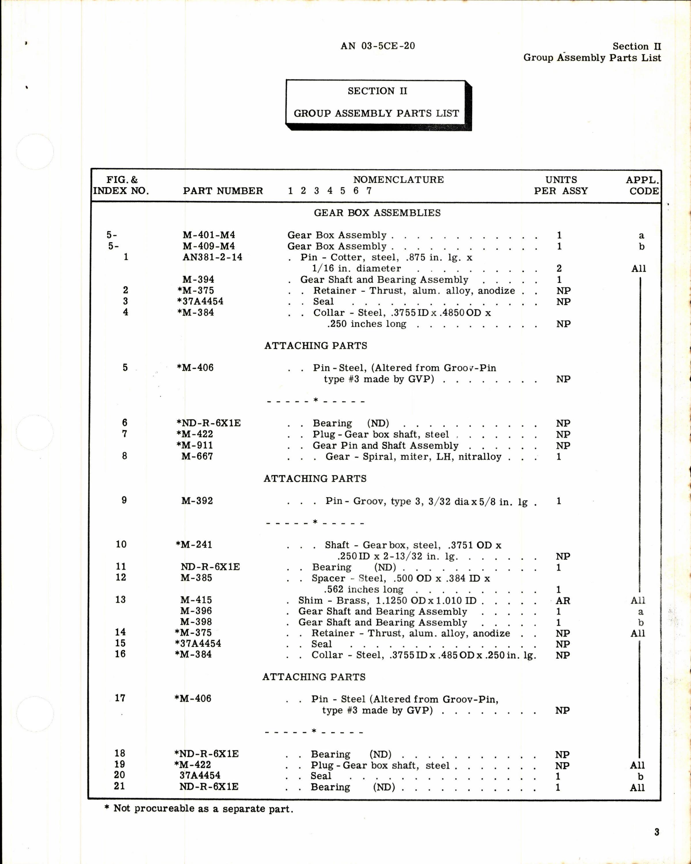 Sample page 7 from AirCorps Library document: Parts Catalog for Air Associates Gear Box and Drive Assemblies