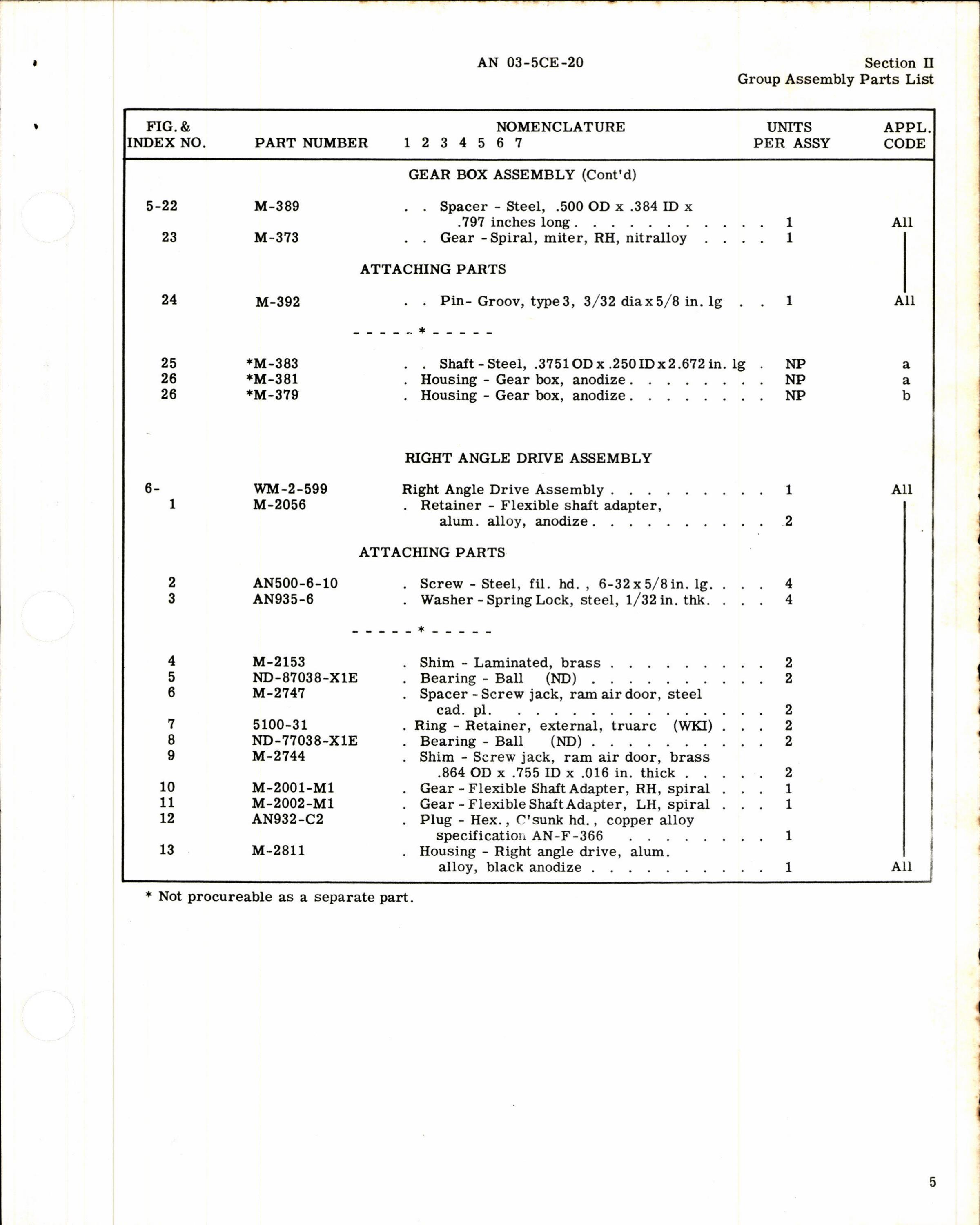 Sample page 9 from AirCorps Library document: Parts Catalog for Air Associates Gear Box and Drive Assemblies