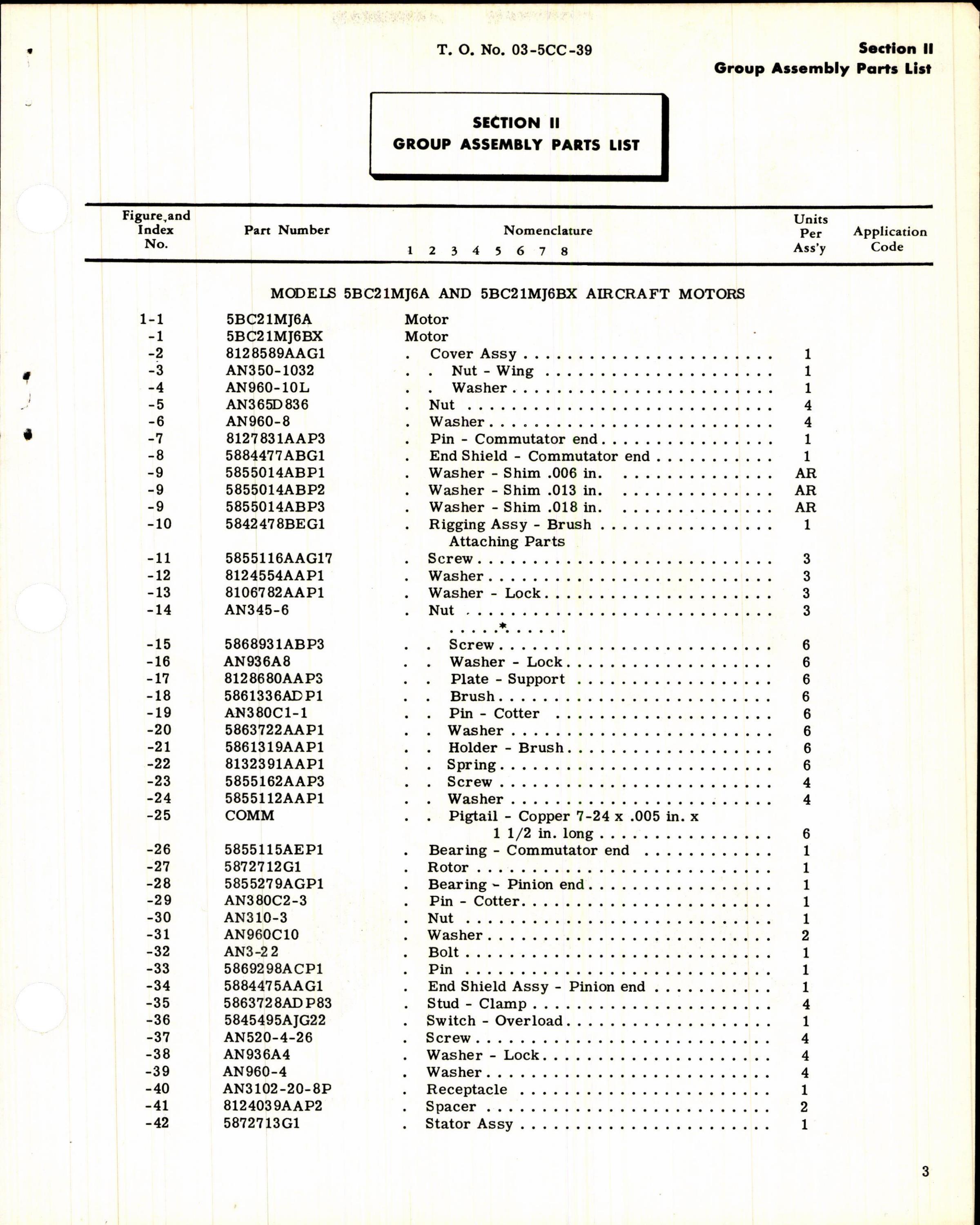 Sample page 5 from AirCorps Library document: Parts Catalog for General Electric Aircraft Motors, Series 5BC21