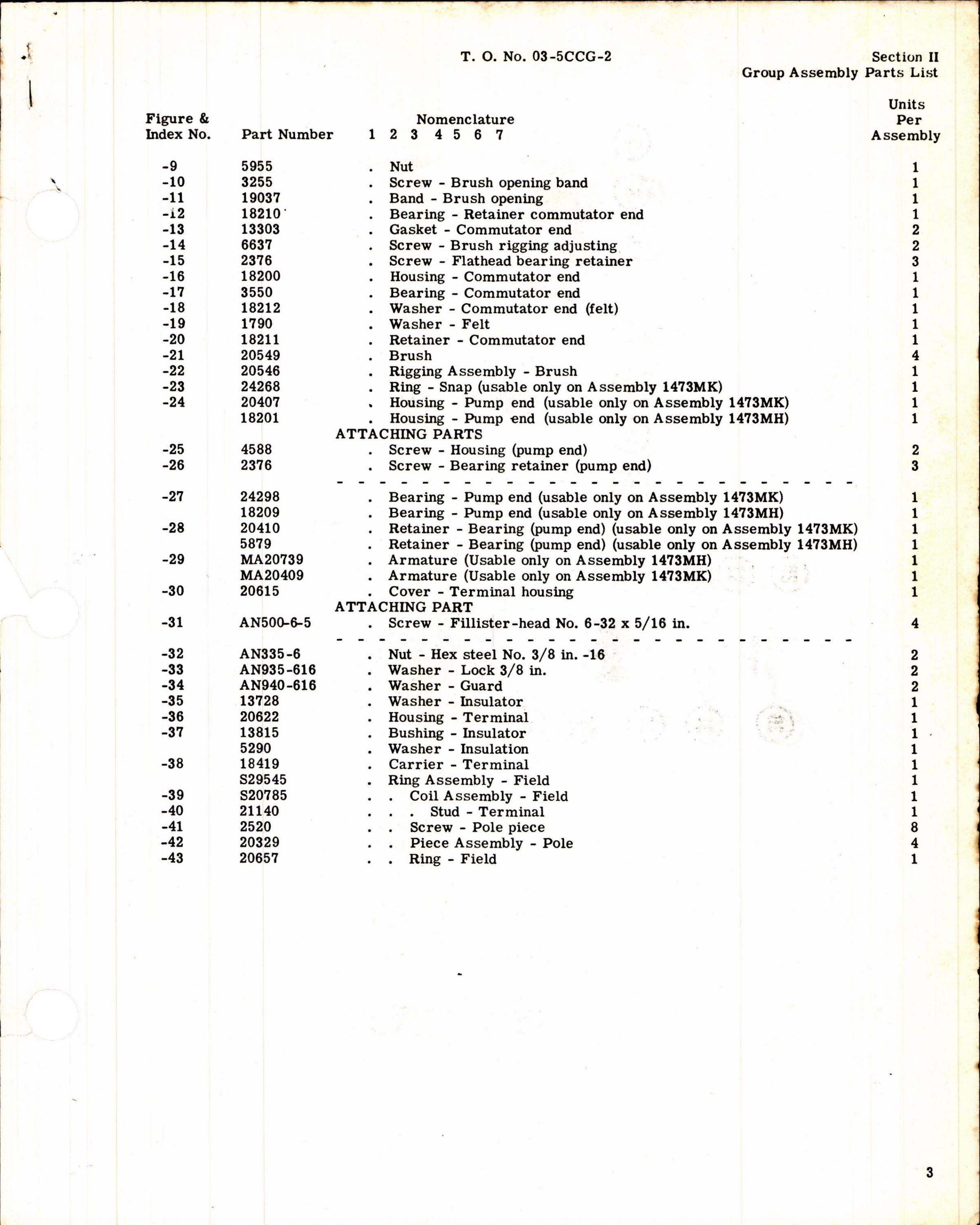 Sample page 5 from AirCorps Library document: Parts Catalog for Leece-Neville Electric Motor