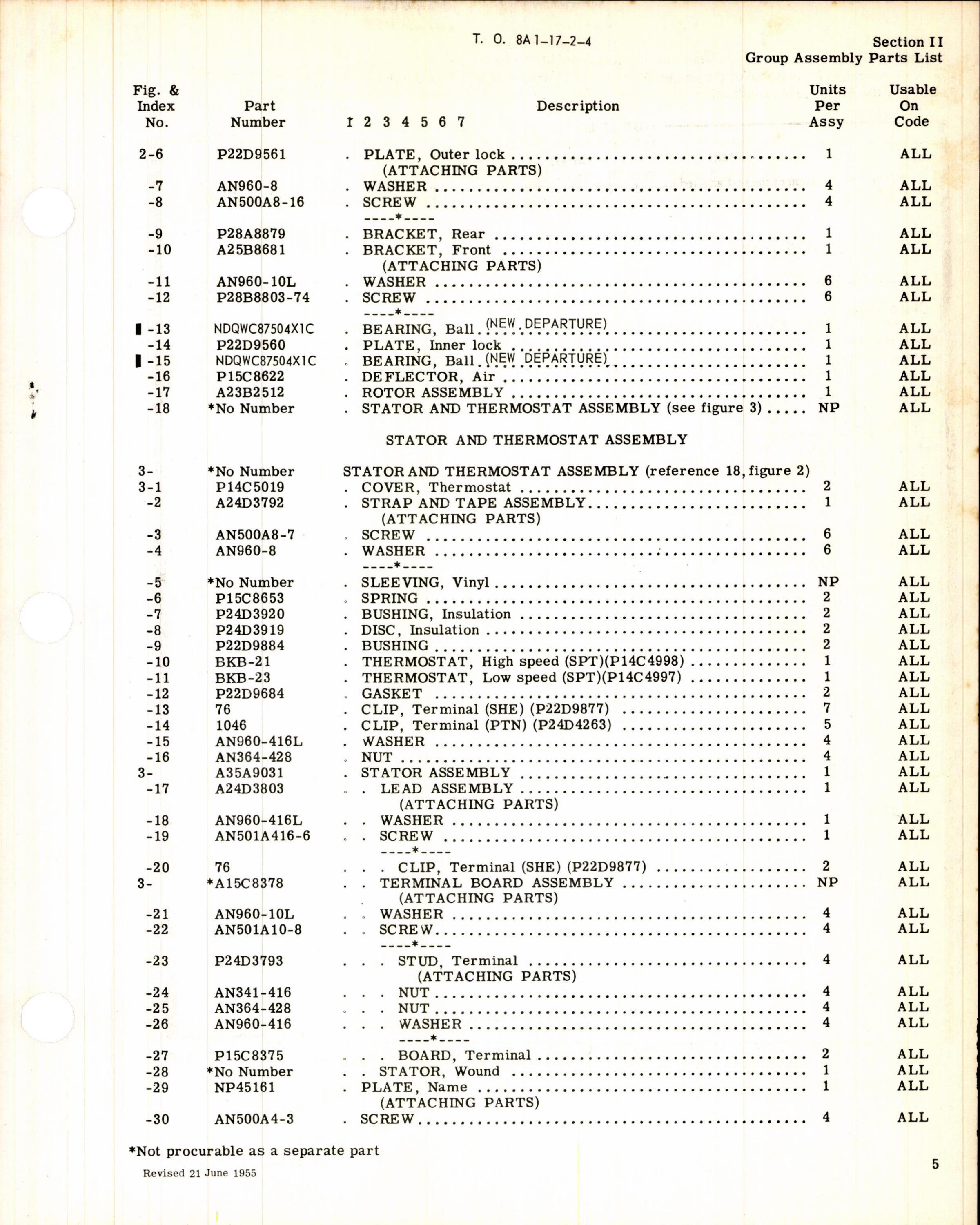 Sample page 3 from AirCorps Library document: Illustrated Parts Breakdown for Westinghouse Model A28A8881-2 A-C Motor