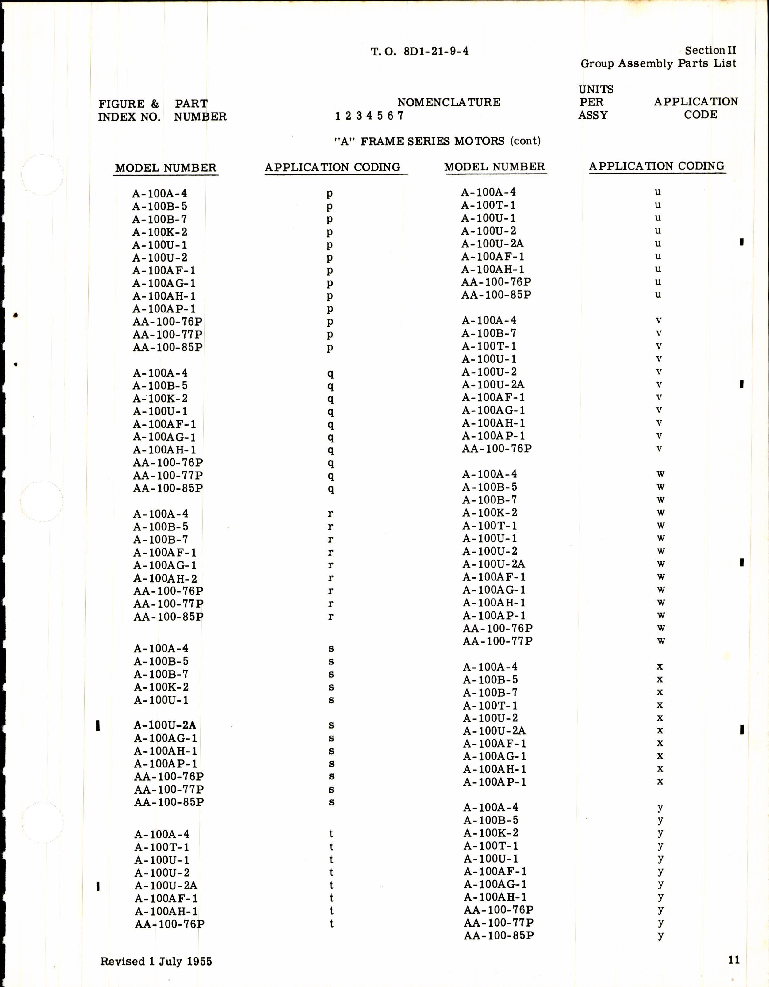 Sample page 7 from AirCorps Library document: Parts Catalog for Lear Control Box Assemblies and Motors