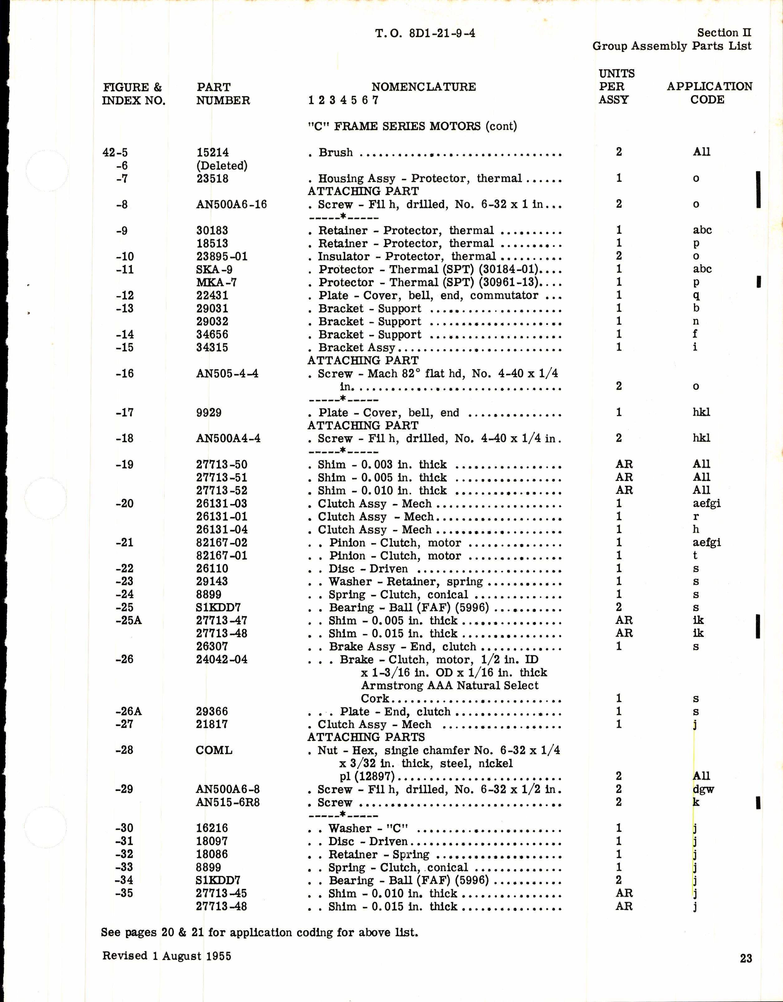 Sample page 5 from AirCorps Library document: Parts Catalog for Lear Control Box Assemblies and Motors