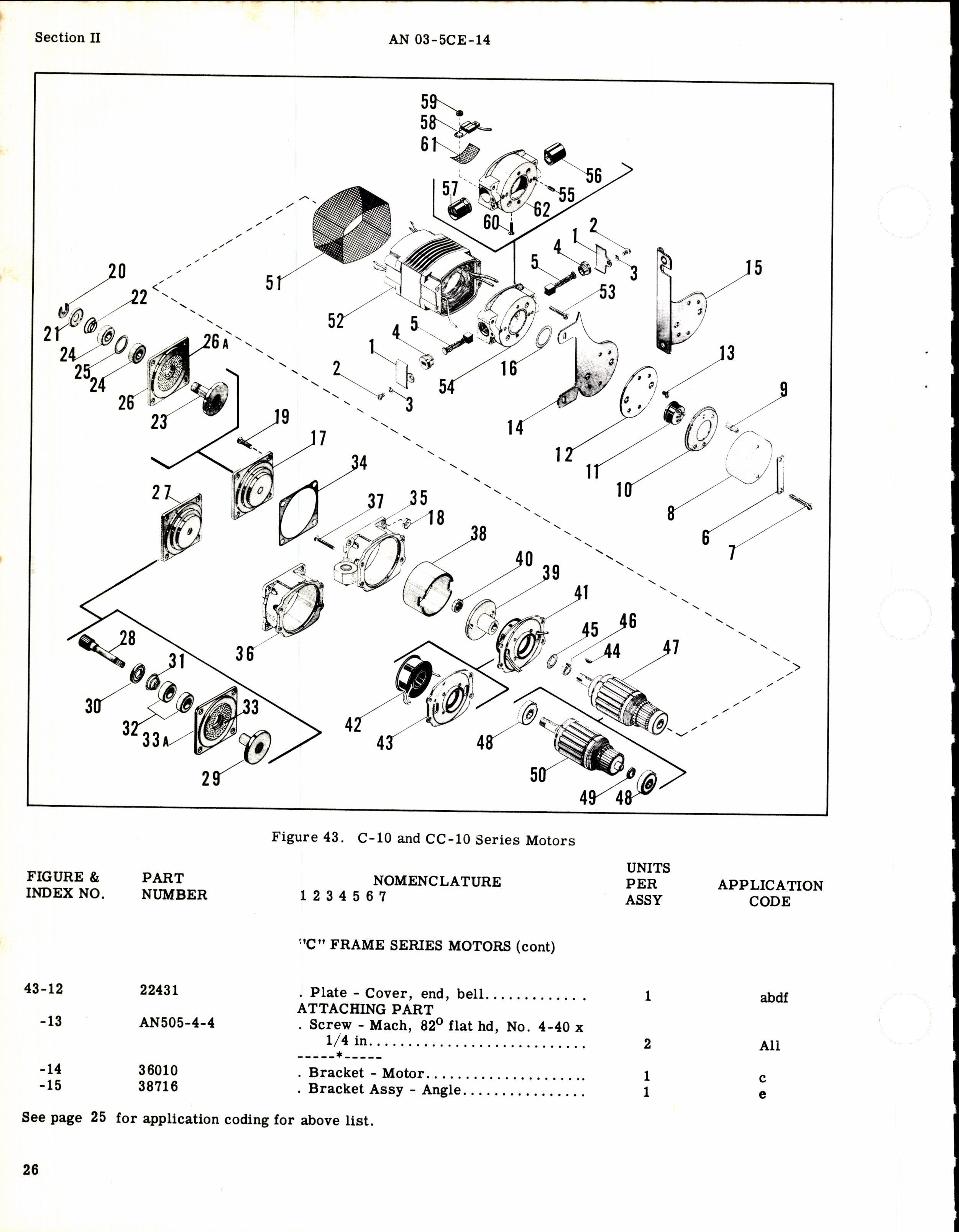 Sample page 8 from AirCorps Library document: Parts Catalog for Lear Control Box Assemblies and Motors