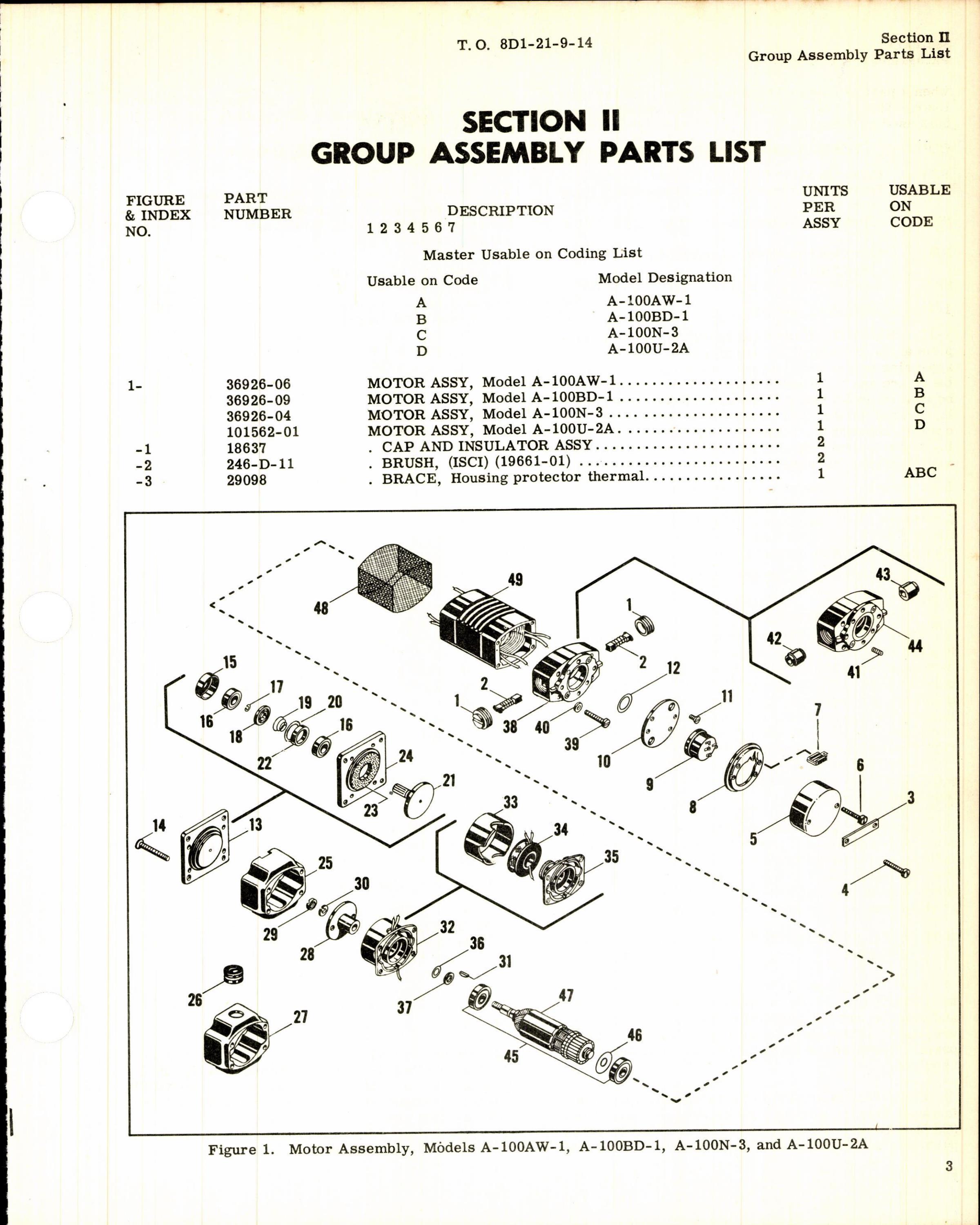 Sample page 5 from AirCorps Library document: Illustrated Parts Breakdown for Lear 