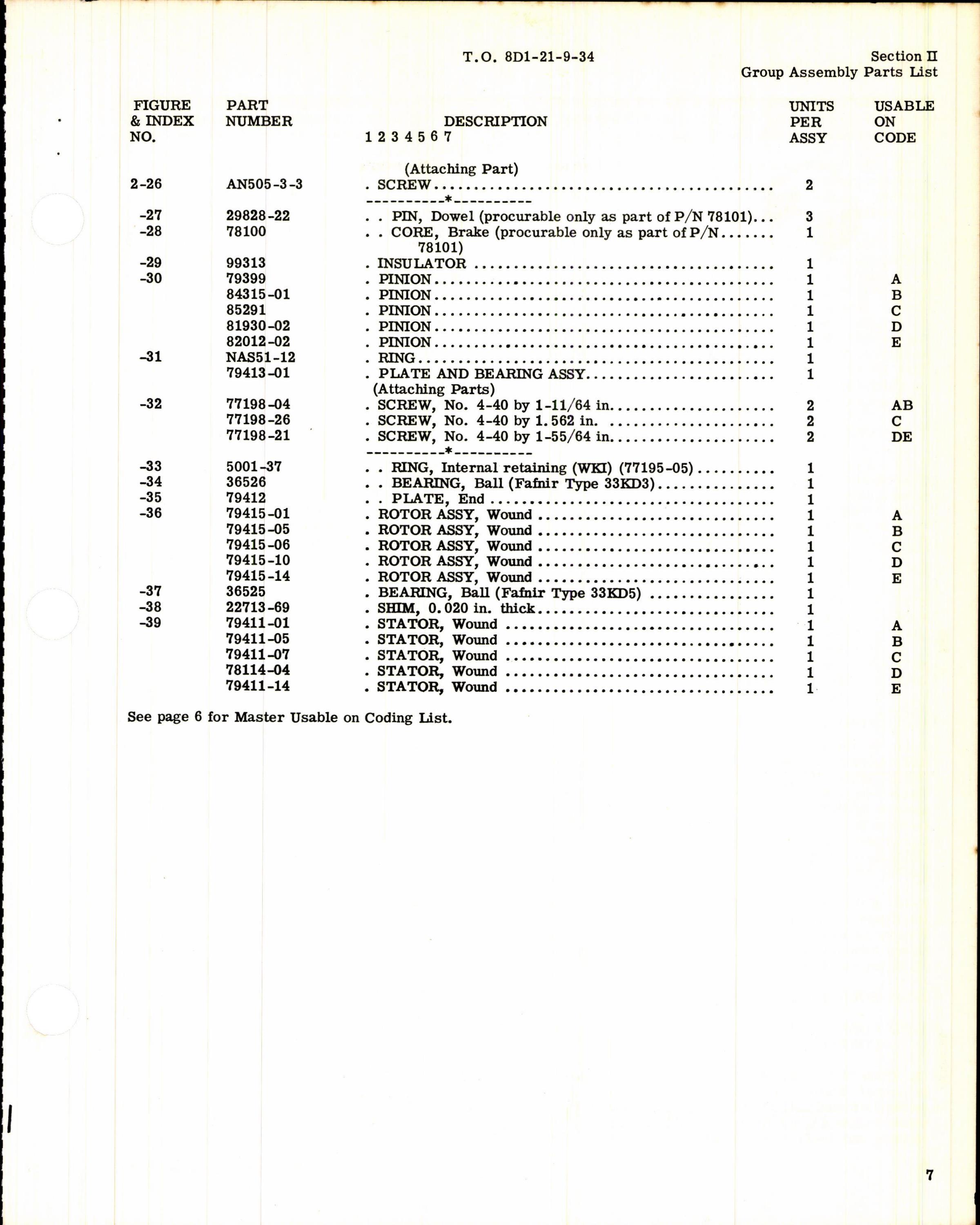 Sample page 5 from AirCorps Library document: Illustrated Parts Breakdown for Lear 