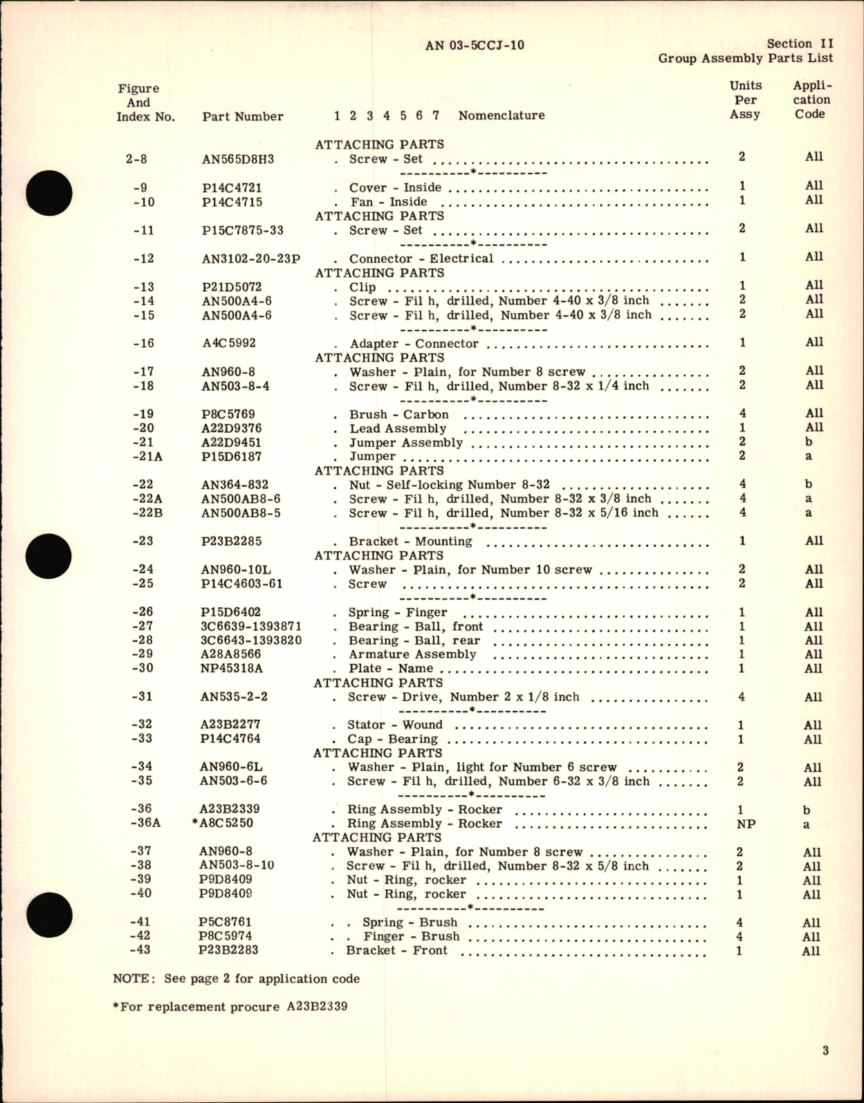 Sample page 5 from AirCorps Library document: Parts Catalog for D-C Motor Part No. A28A8567