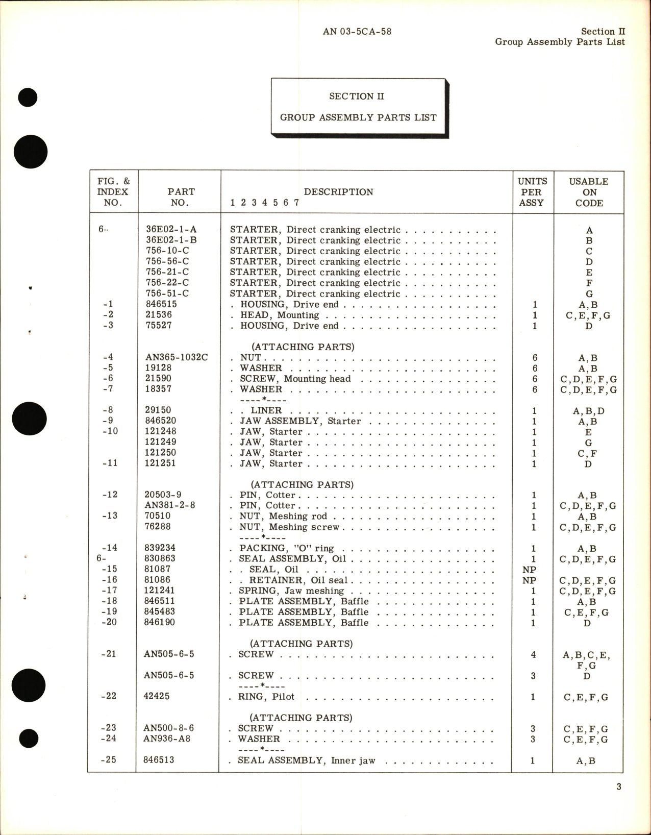 Sample page 7 from AirCorps Library document: Illustrated Parts Breakdown for Direct Cranking Electric Starters