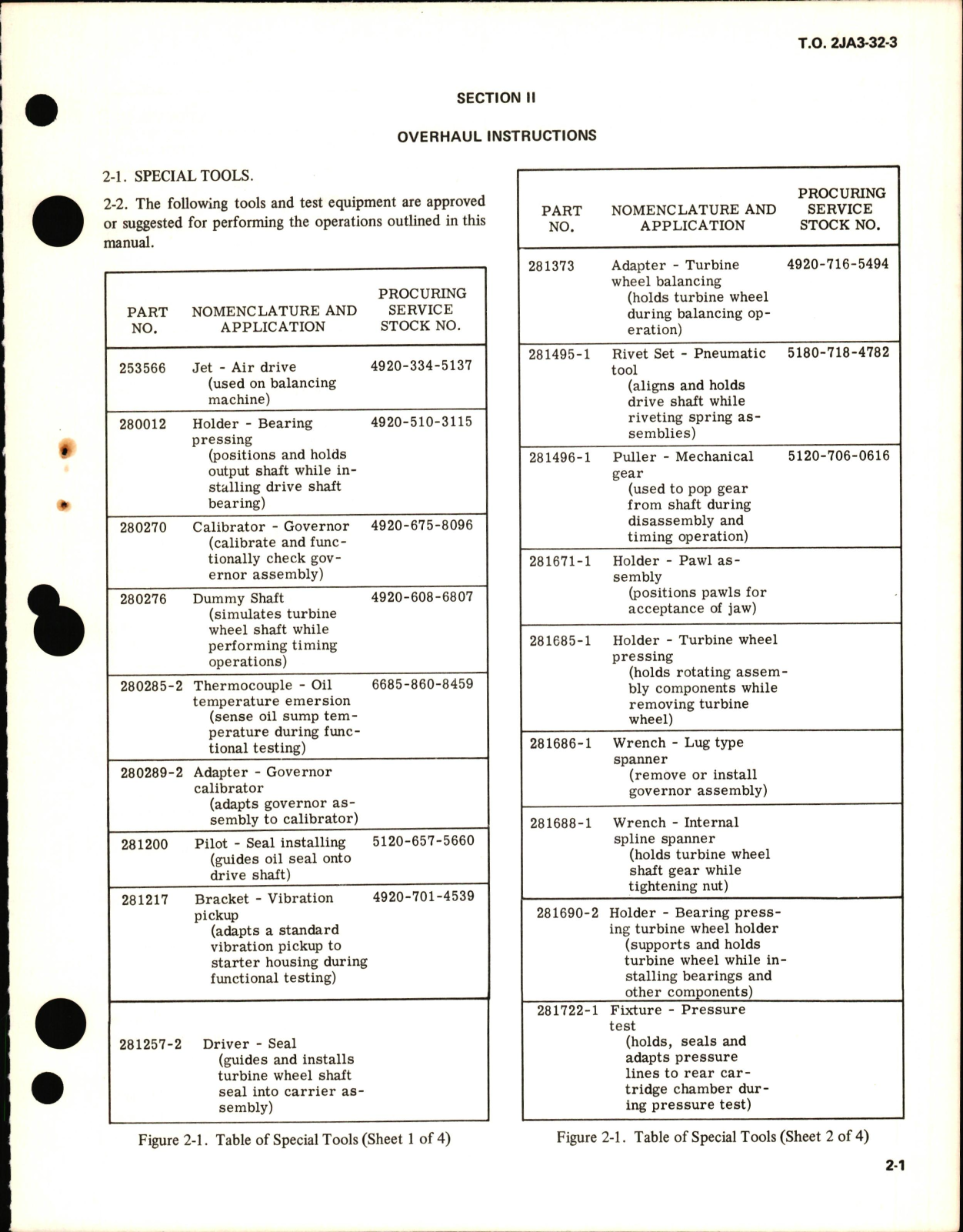 Sample page 9 from AirCorps Library document: Overhaul Instructions for Air-Cartridge Turbine Engine Starter Part Nos. 383014-1 & 383014-2