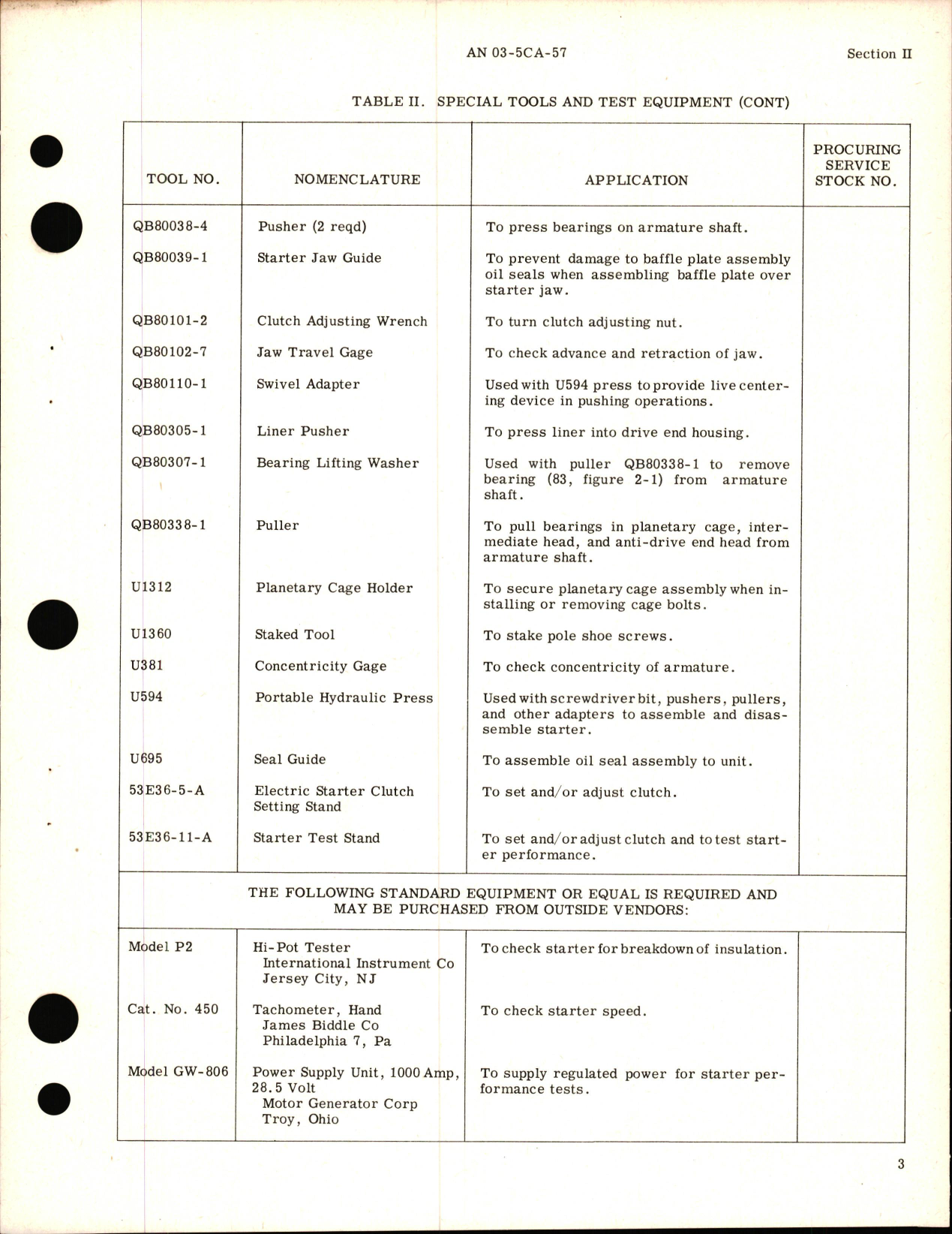 Sample page 7 from AirCorps Library document: Overhaul Instructions for Direct Cranking Electric Starters
