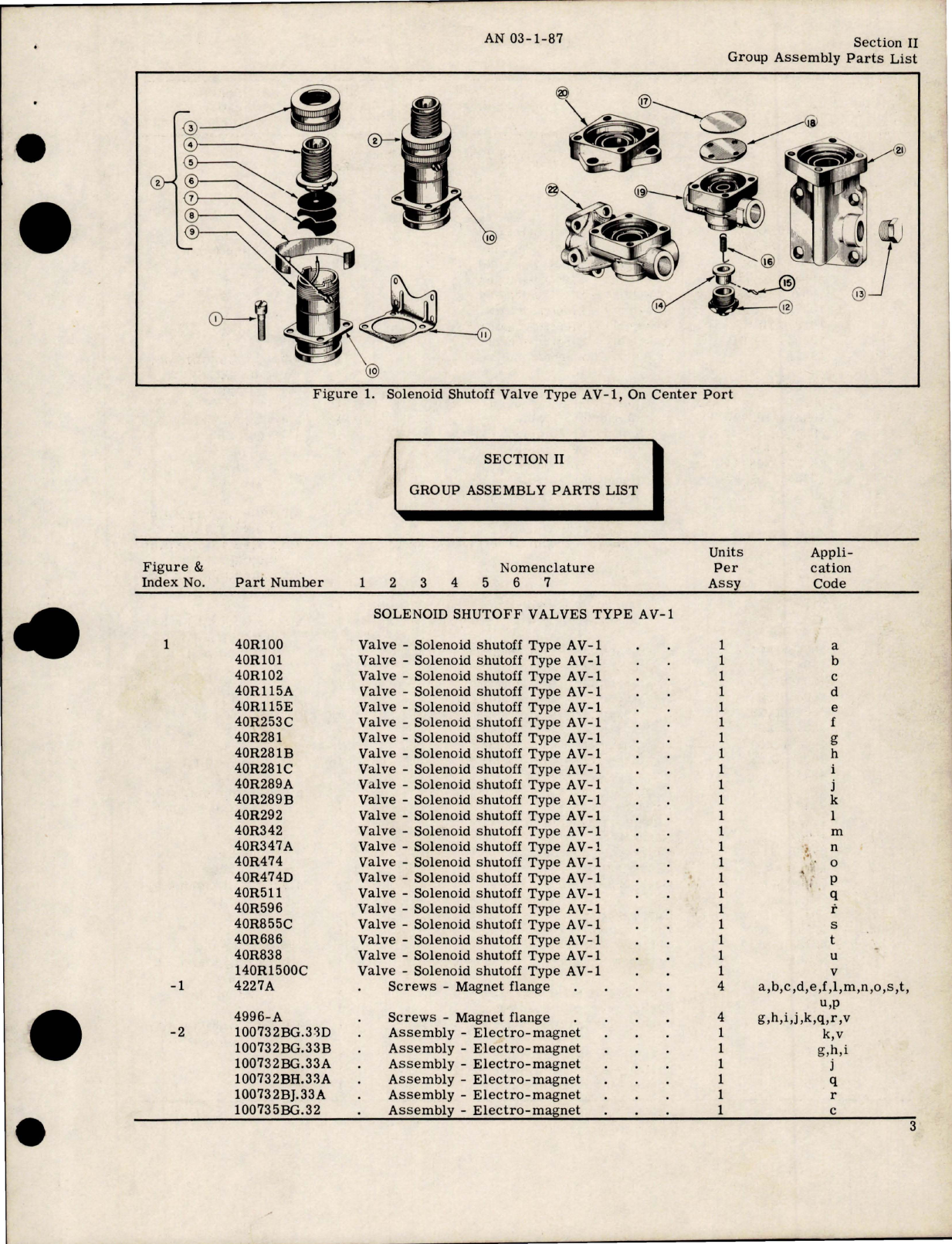 Sample page 5 from AirCorps Library document: Aircraft Shutoff and Selector Valves