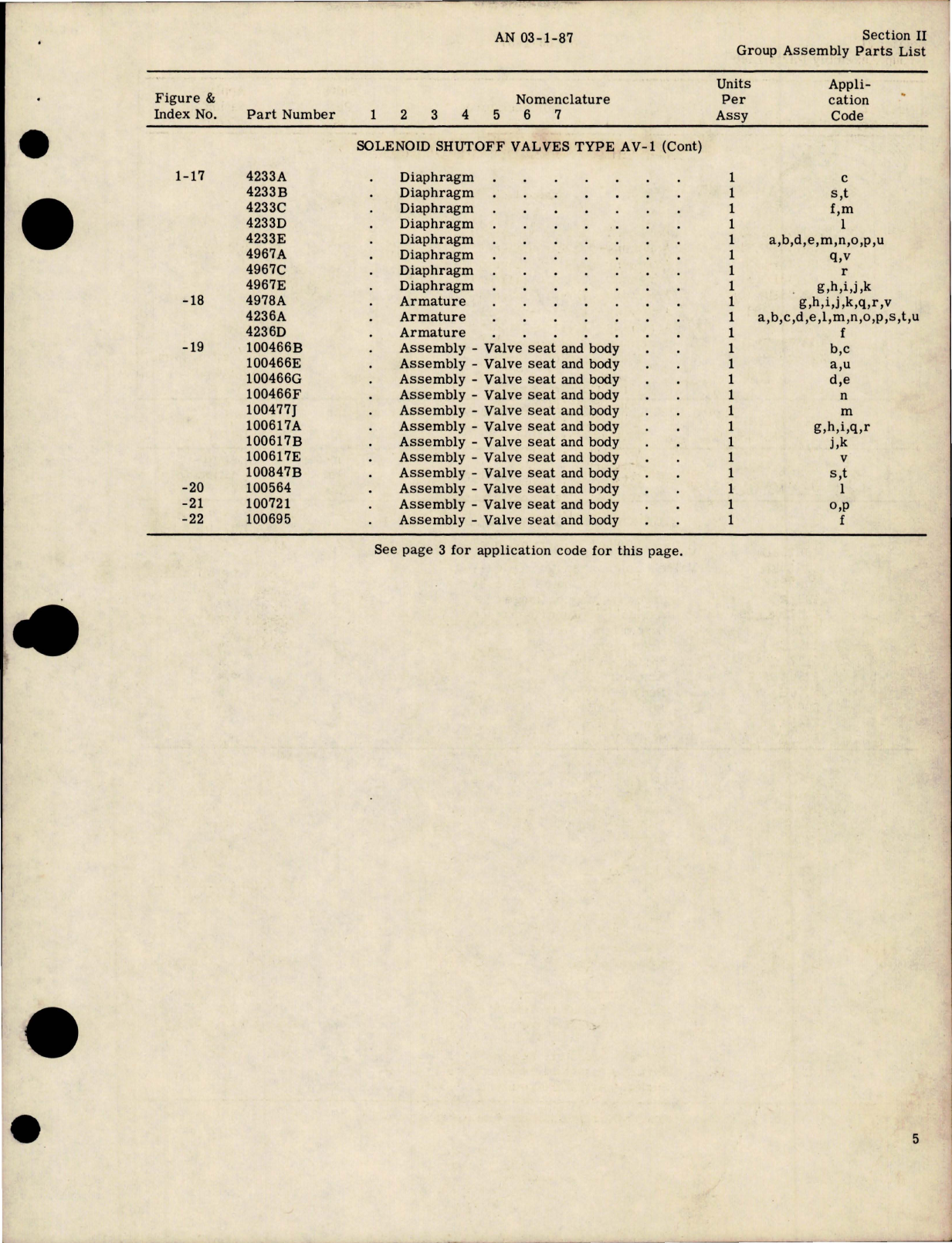 Sample page 7 from AirCorps Library document: Aircraft Shutoff and Selector Valves