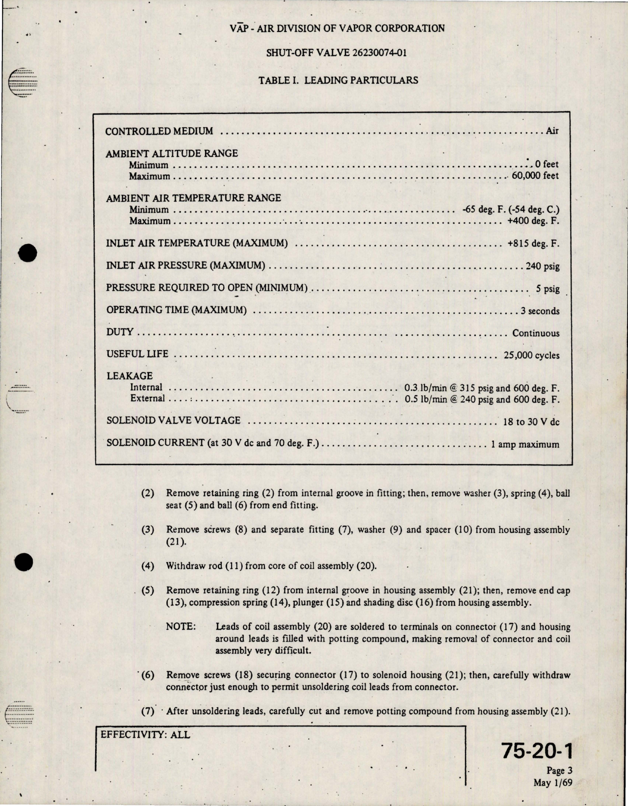Sample page 7 from AirCorps Library document: Overhaul Instructions with Parts Breakdown for Shut Off Valve - Part 26230074-01