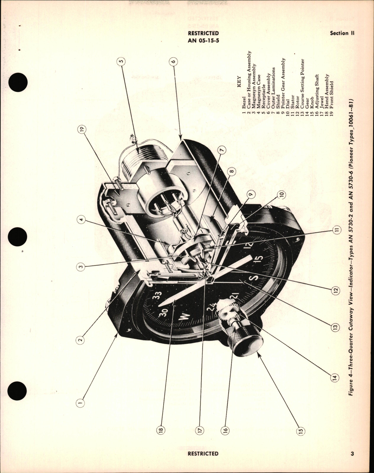 Sample page 7 from AirCorps Library document: Instructions with Parts Catalog for Types AN5730-2, AN5730-2A, AN5730-3, & AN5730-6 Remote Indicating Magnetic Compasses 