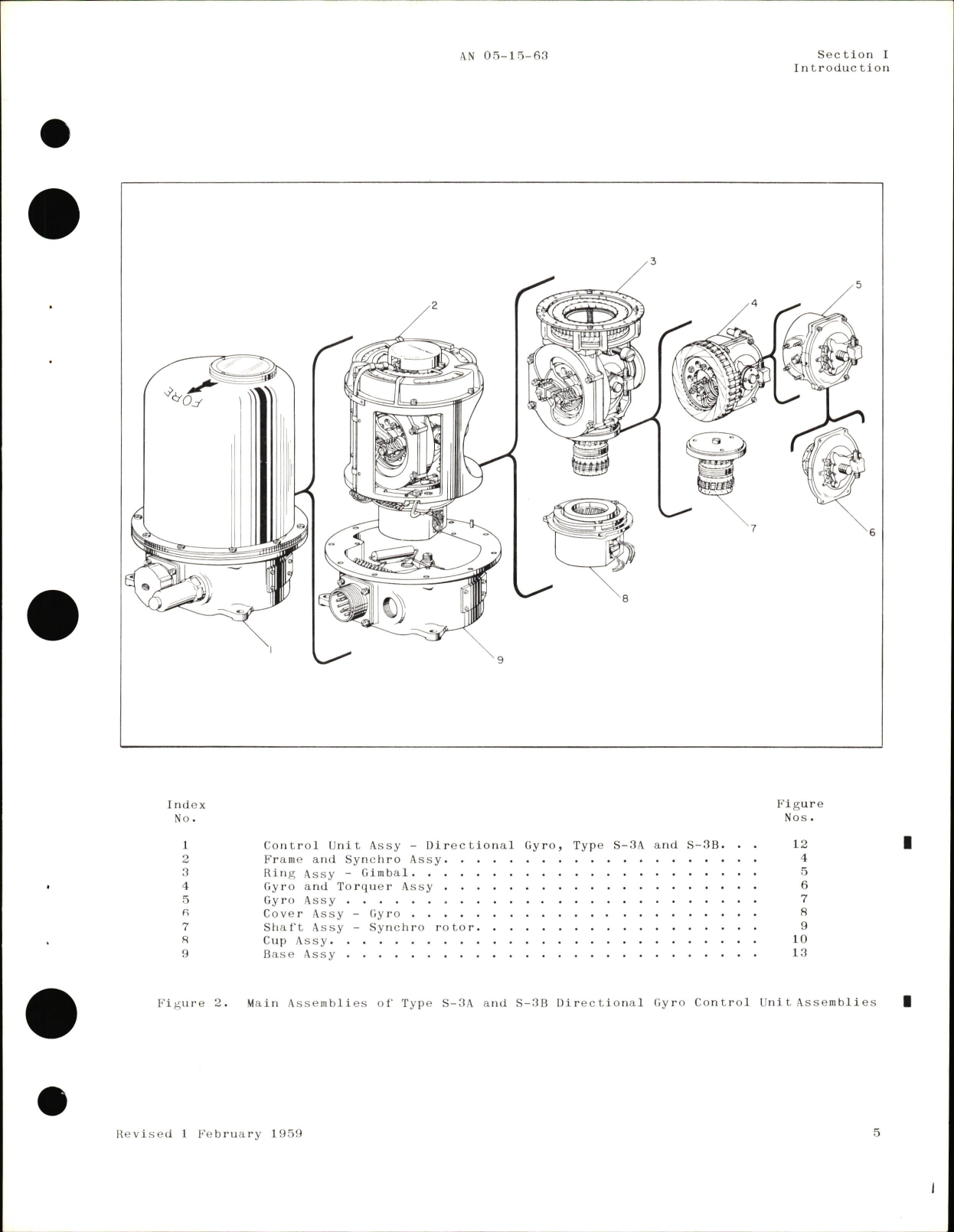 Sample page 7 from AirCorps Library document: Parts Catalog for Directional Gyro Controls Types S-1, S-3, S-3A, & S-3B