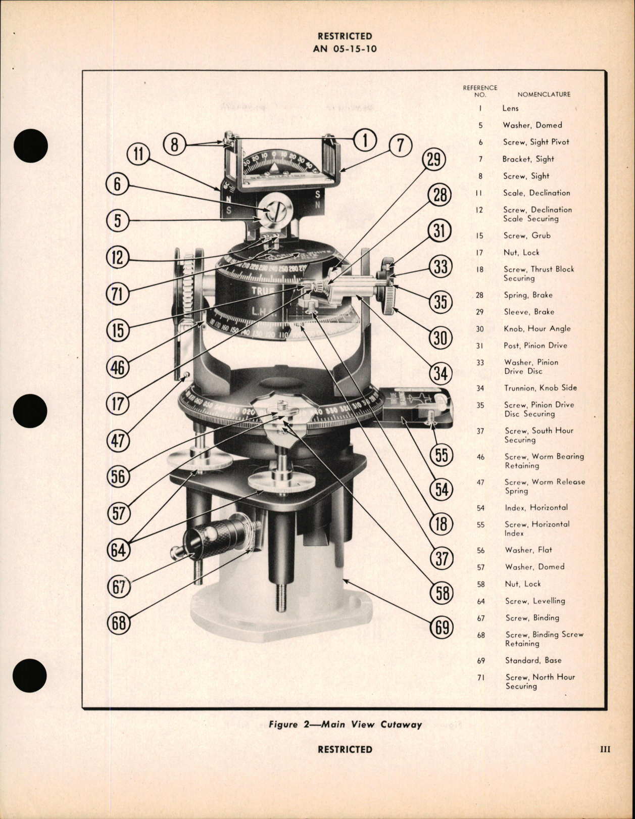 Sample page 7 from AirCorps Library document: Instructions with Parts Catalog for Mark II Astro Compass