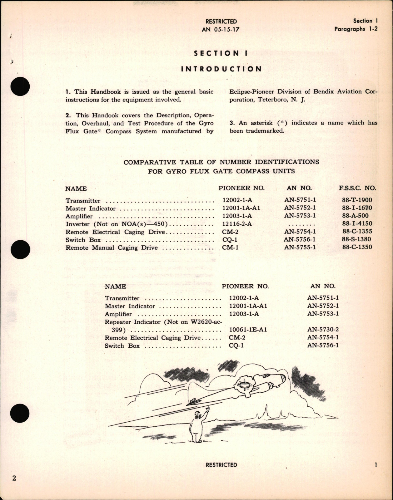 Sample page 9 from AirCorps Library document: Overhaul Instructions with Parts Catalog for Gyro Stabilized Flux Gate Compass System
