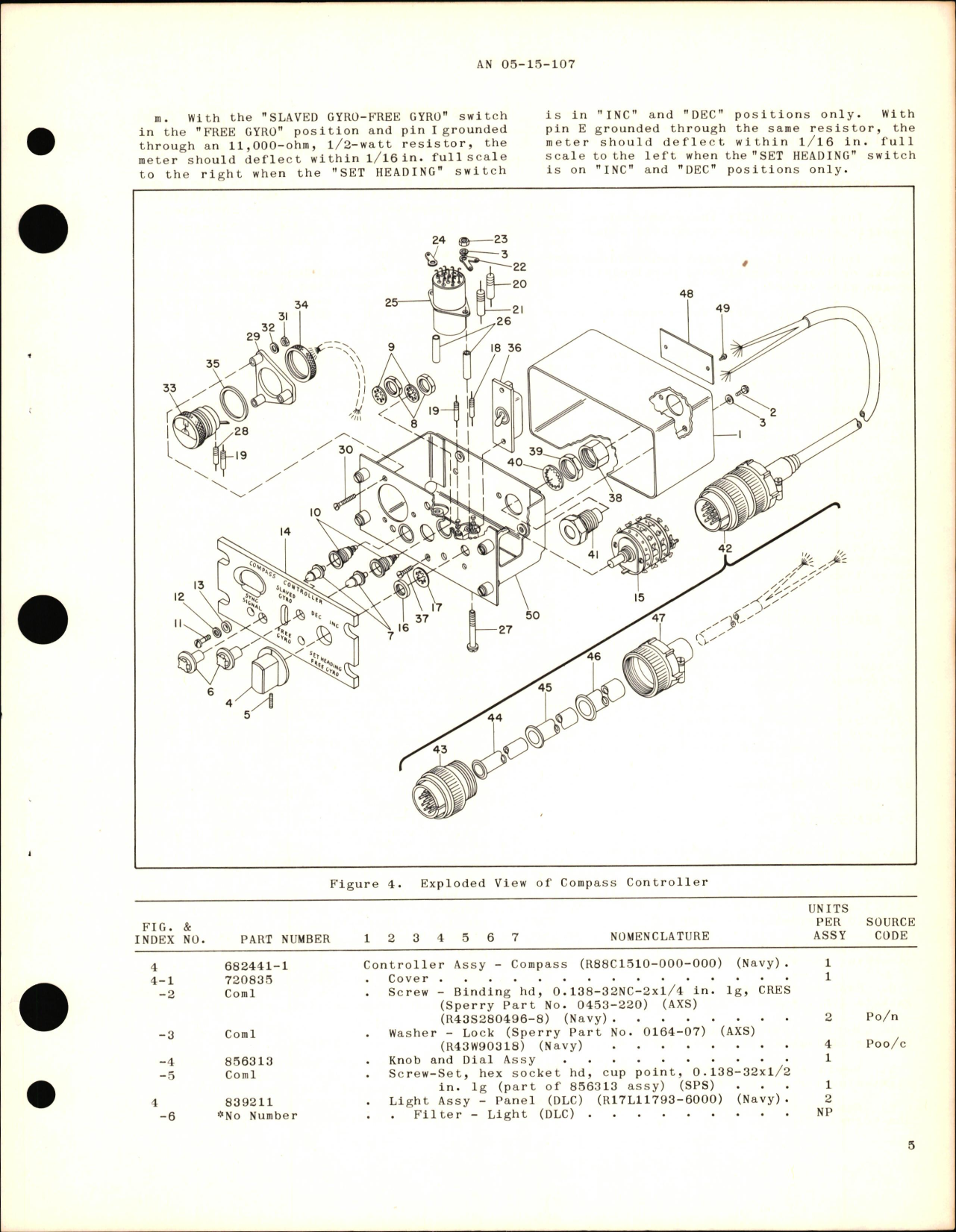 Sample page 5 from AirCorps Library document: Overhaul Instructions with Parts Breakdown for Compass Controller 682441-1
