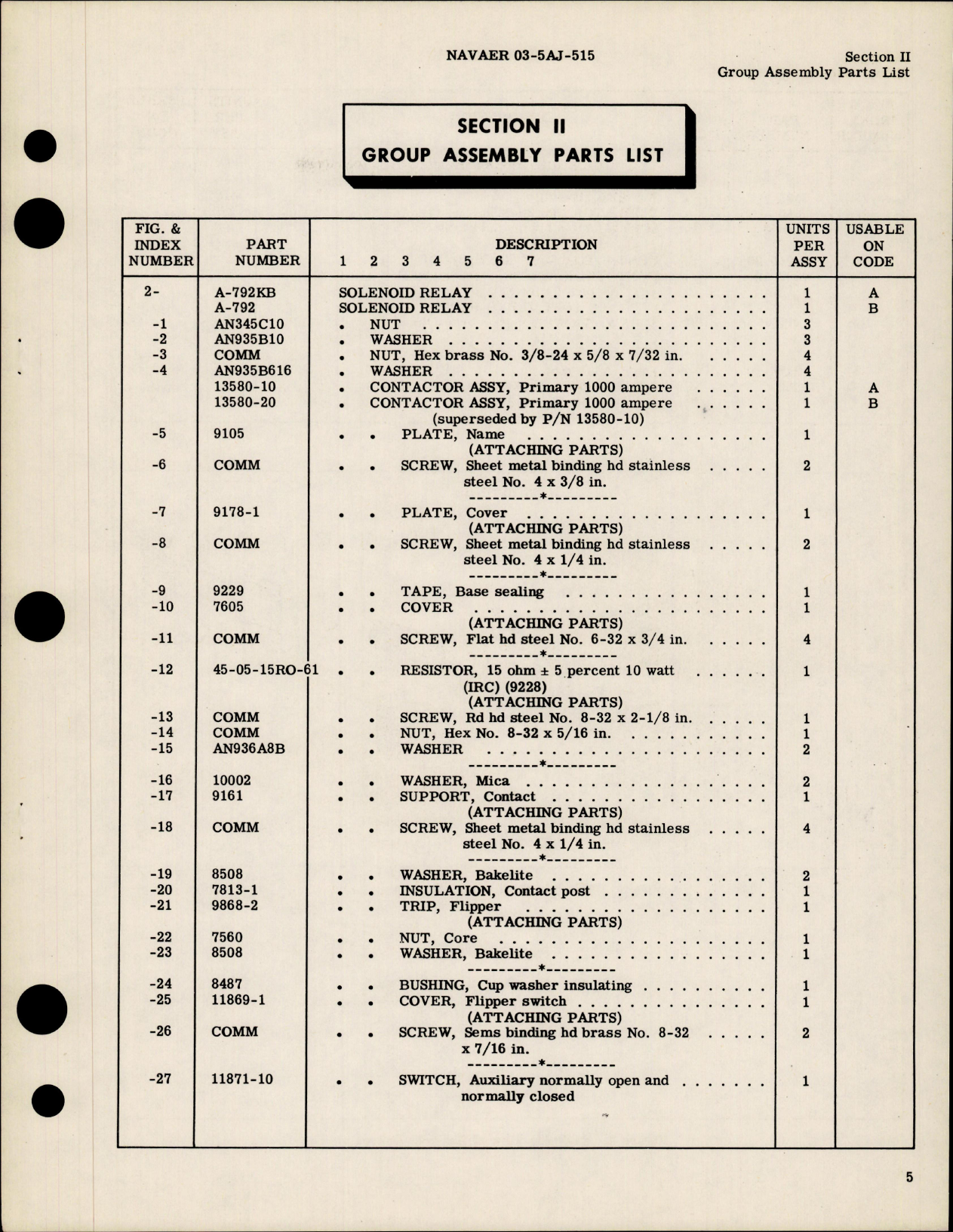 Sample page 7 from AirCorps Library document: Illustrated Parts Breakdown for Solenoid Relay - Parts A-792 and A792KB 