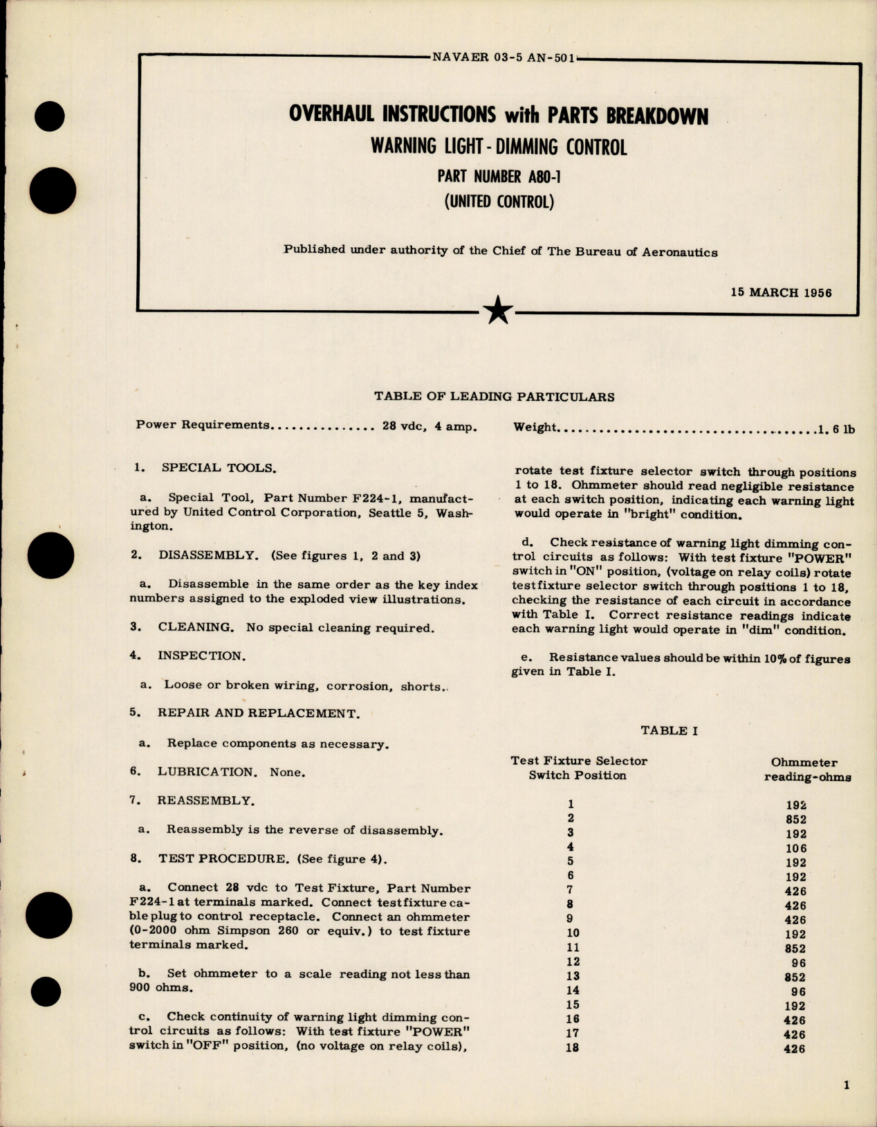 Sample page 1 from AirCorps Library document: Overhaul Instructions w Parts Breakdown for Warning Light Dimming Control - Part A80-1 