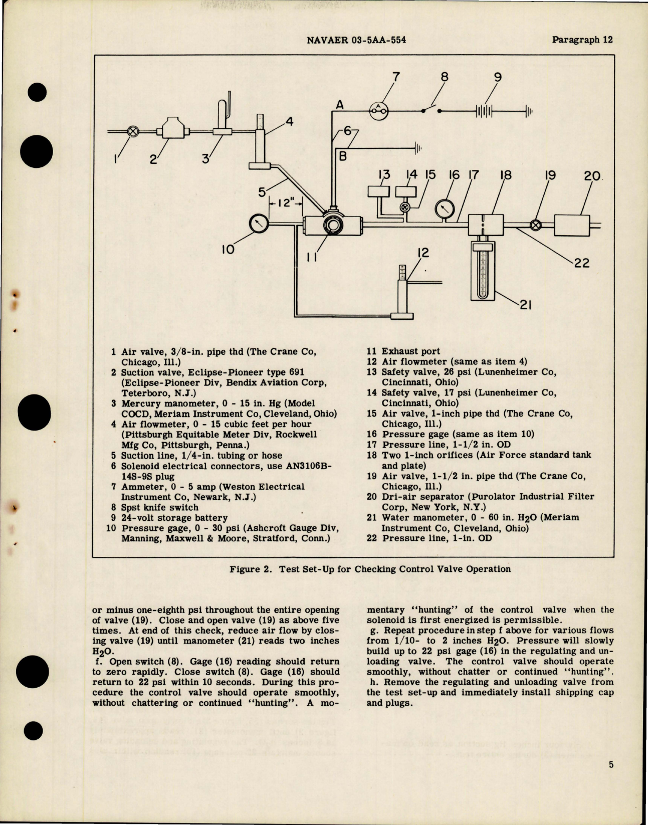 Sample page 5 from AirCorps Library document: Overhaul Instructions with Parts - Regulating and Unloading Valve - Type 38E05-1